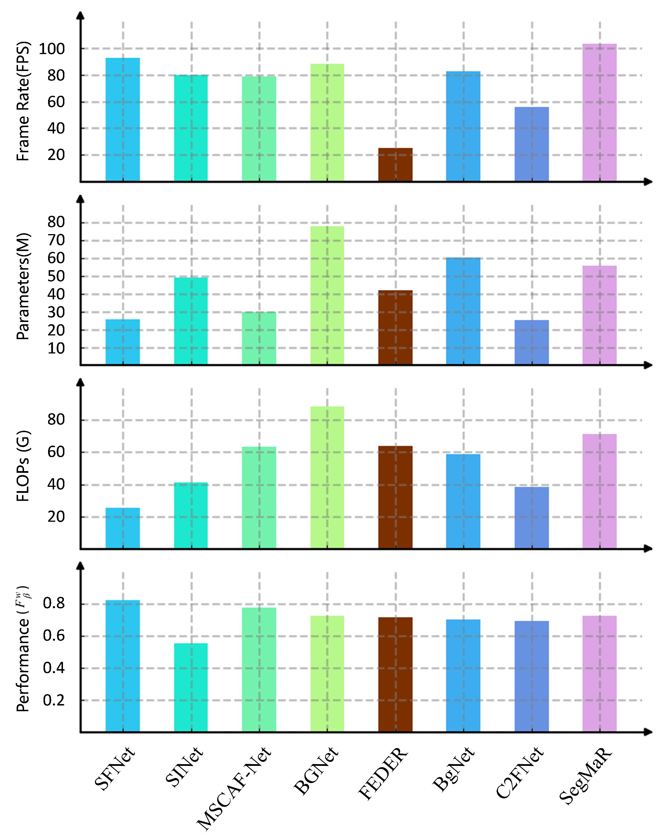 Electronics 14 02541 g008