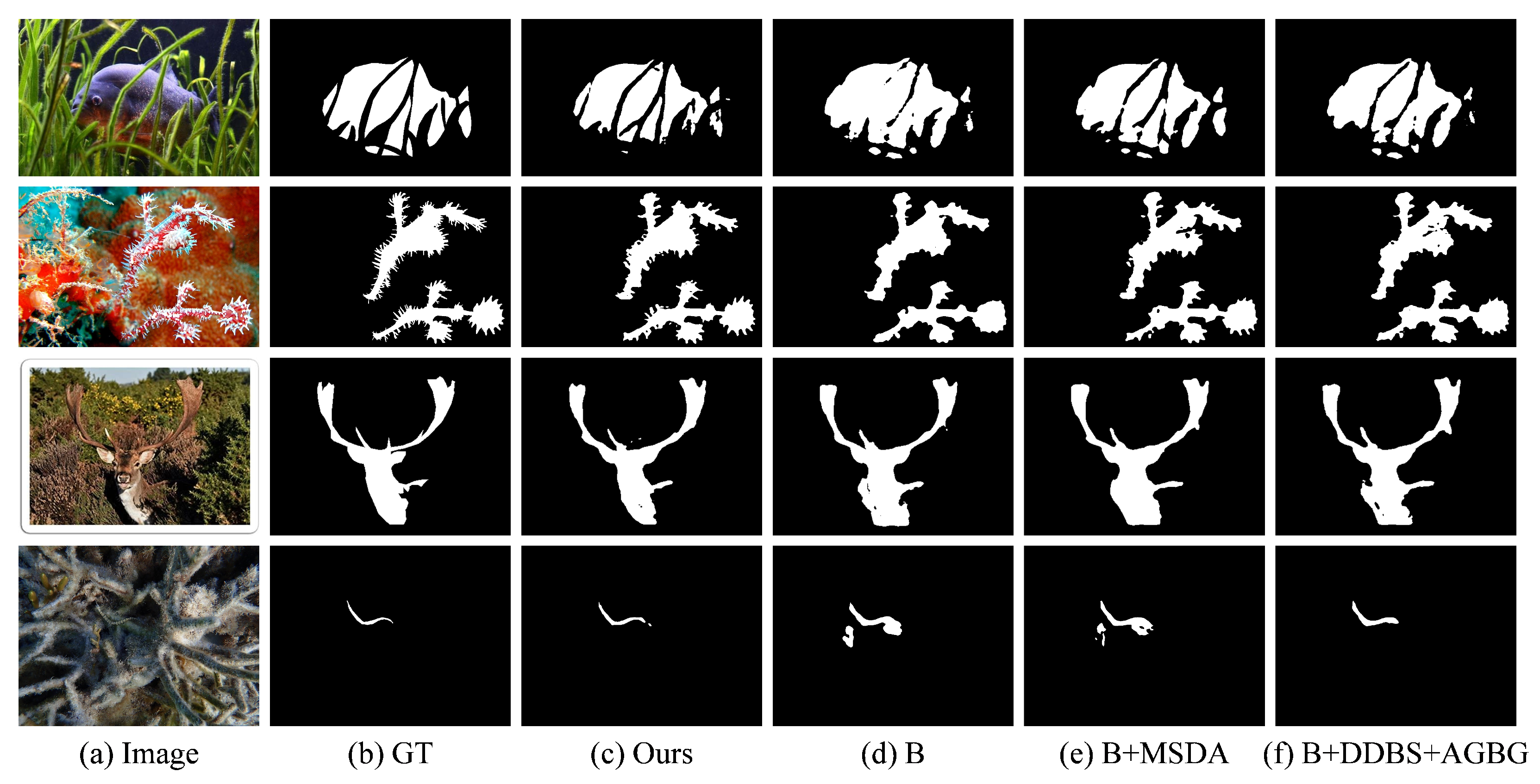 Electronics 14 02541 g009