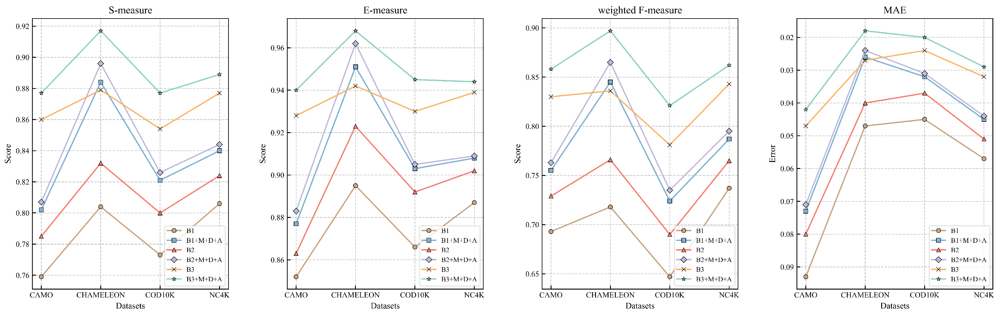Electronics 14 02541 g010