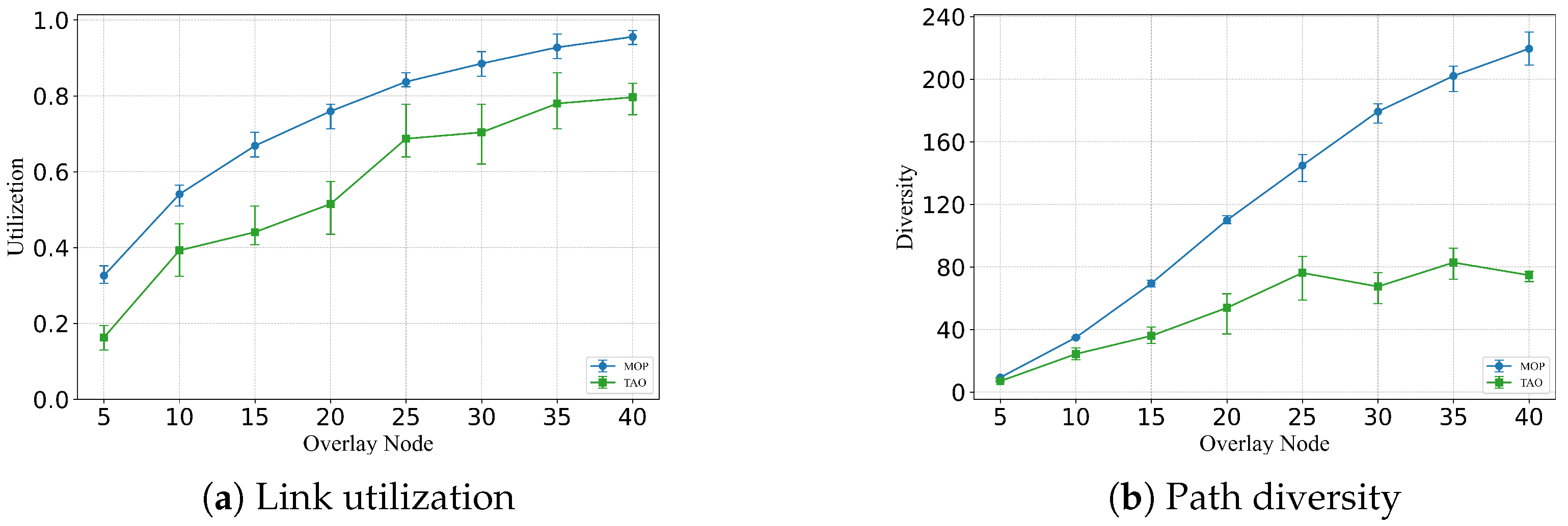 Electronics 14 02542 g008