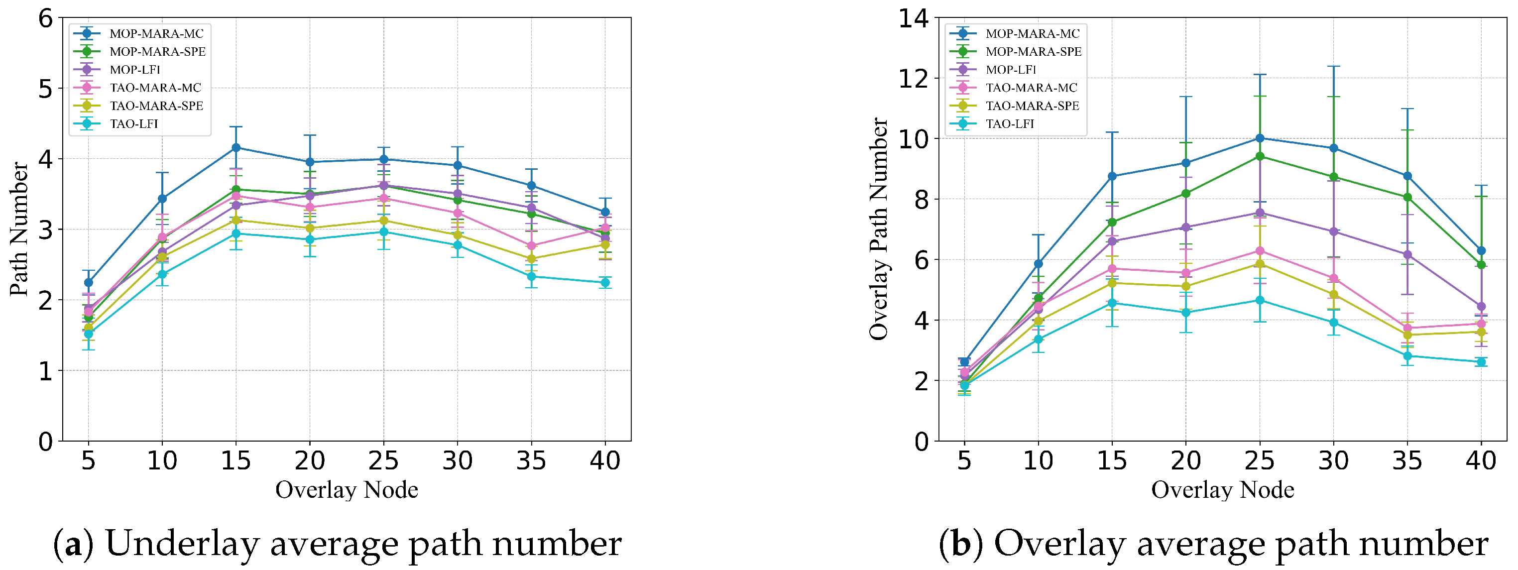 Electronics 14 02542 g011