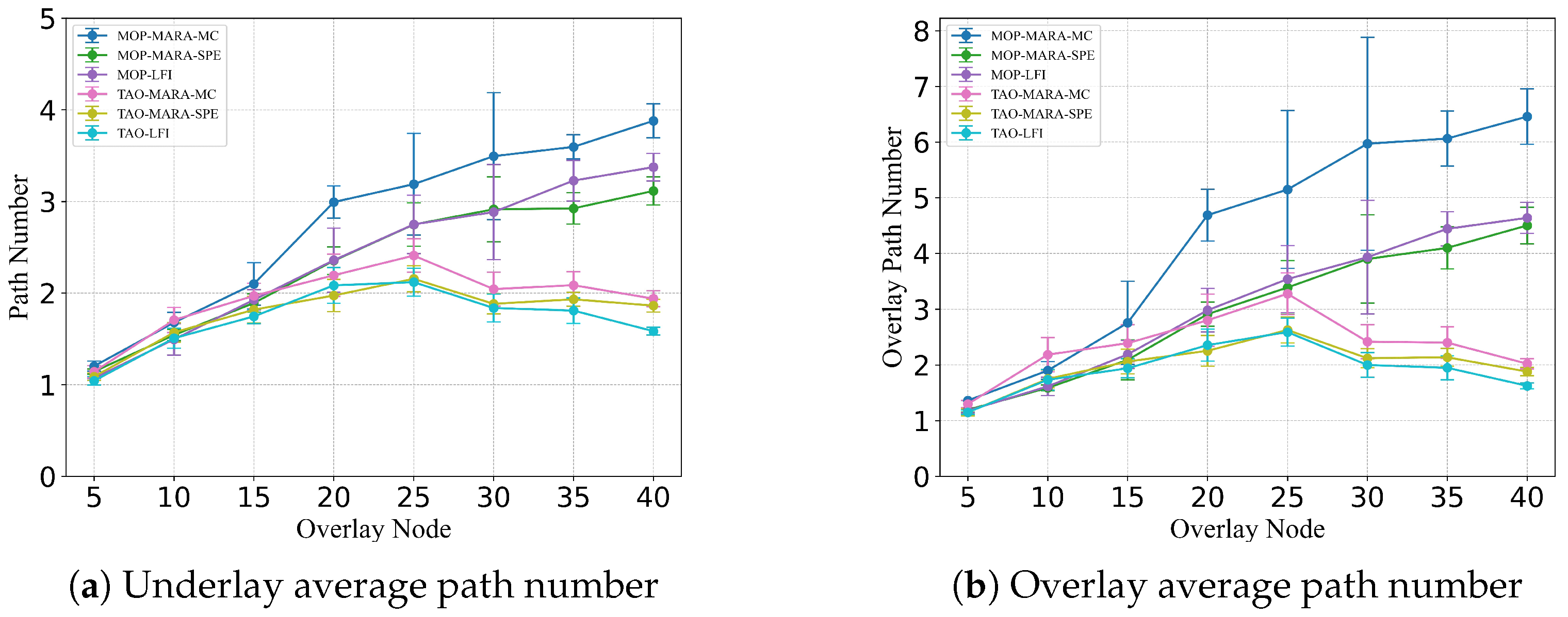 Electronics 14 02542 g012