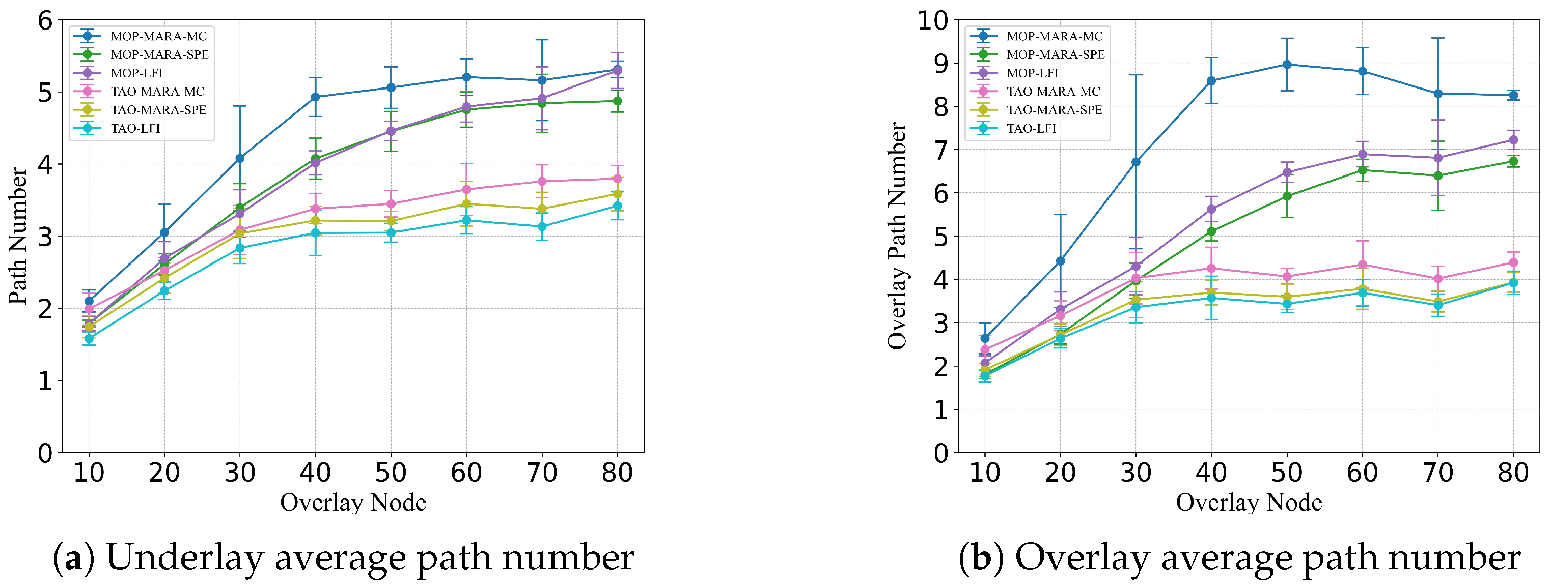 Electronics 14 02542 g013