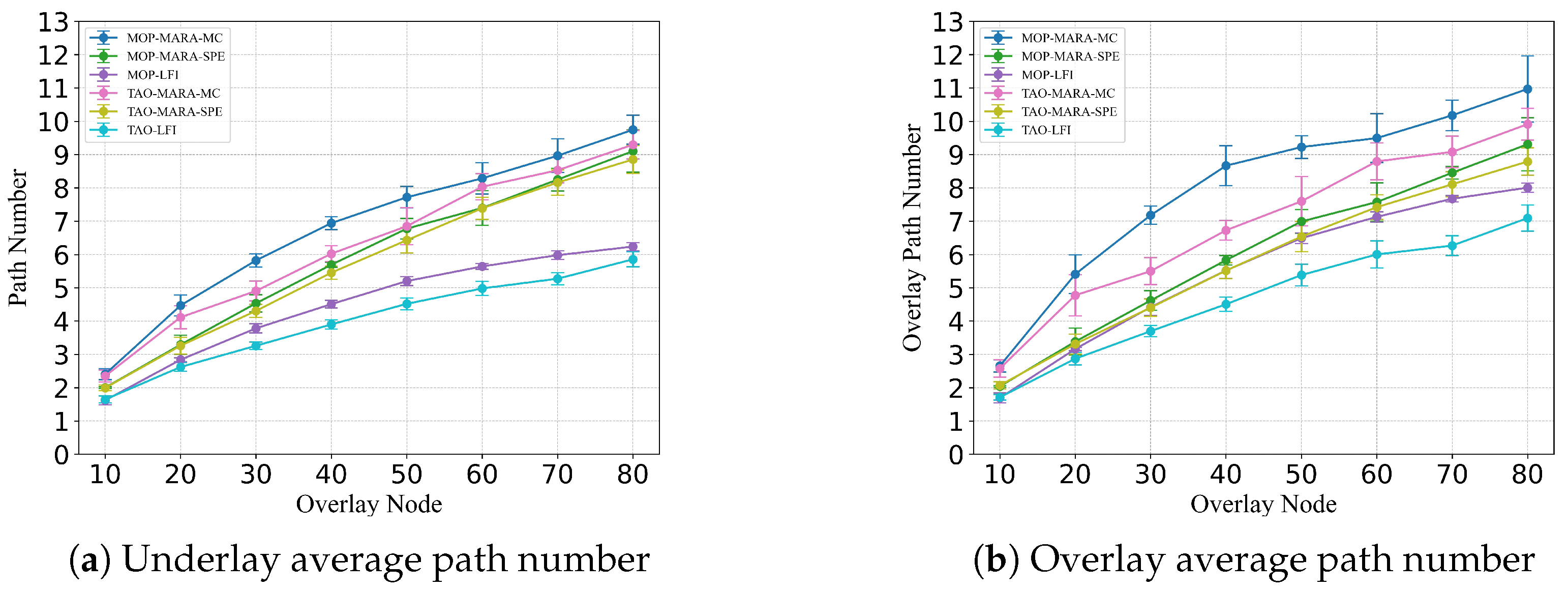 Electronics 14 02542 g014