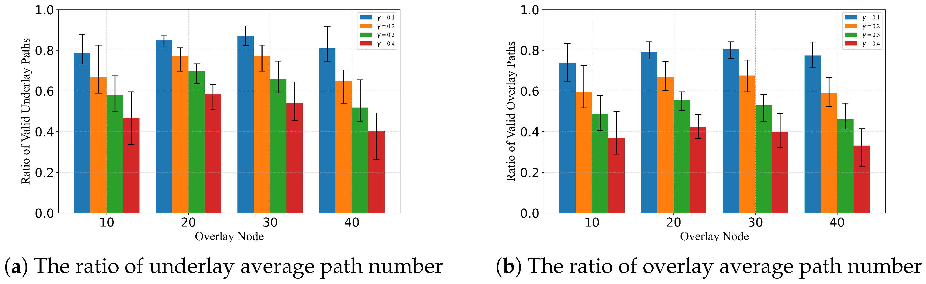 Electronics 14 02542 g016