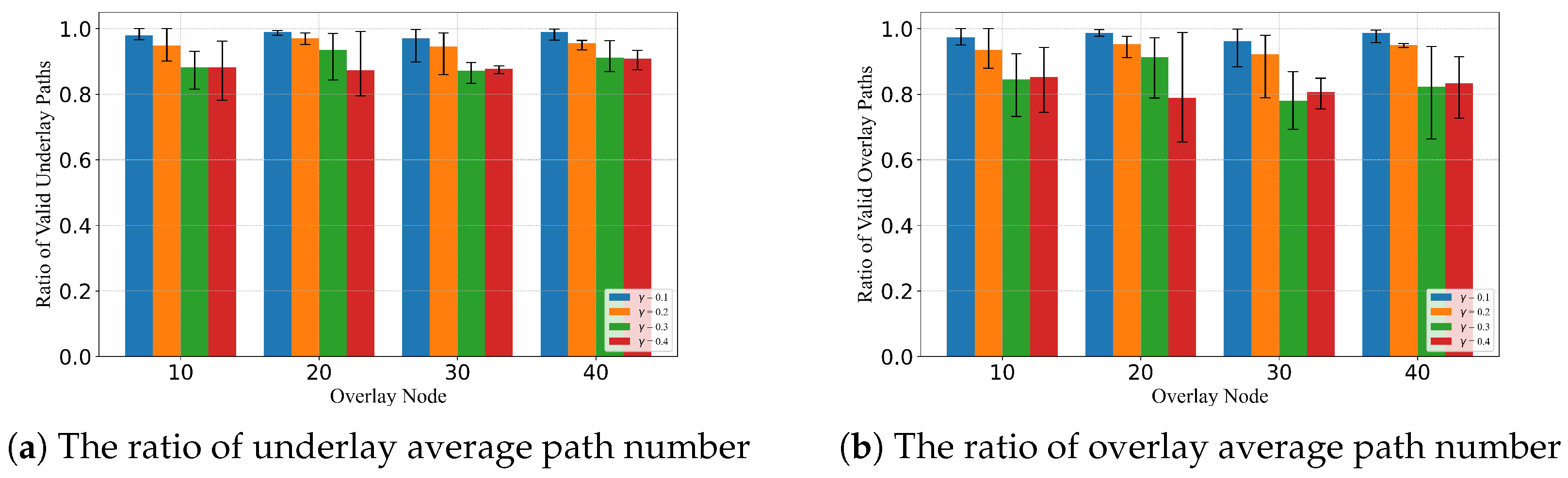 Electronics 14 02542 g019