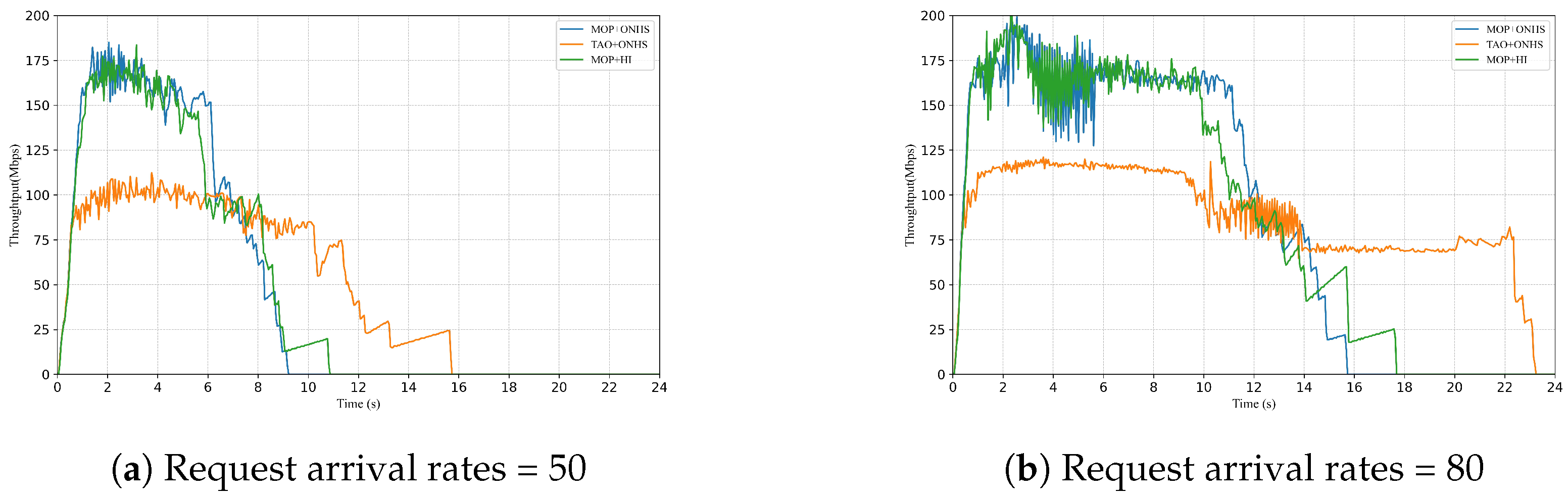 Electronics 14 02542 g020