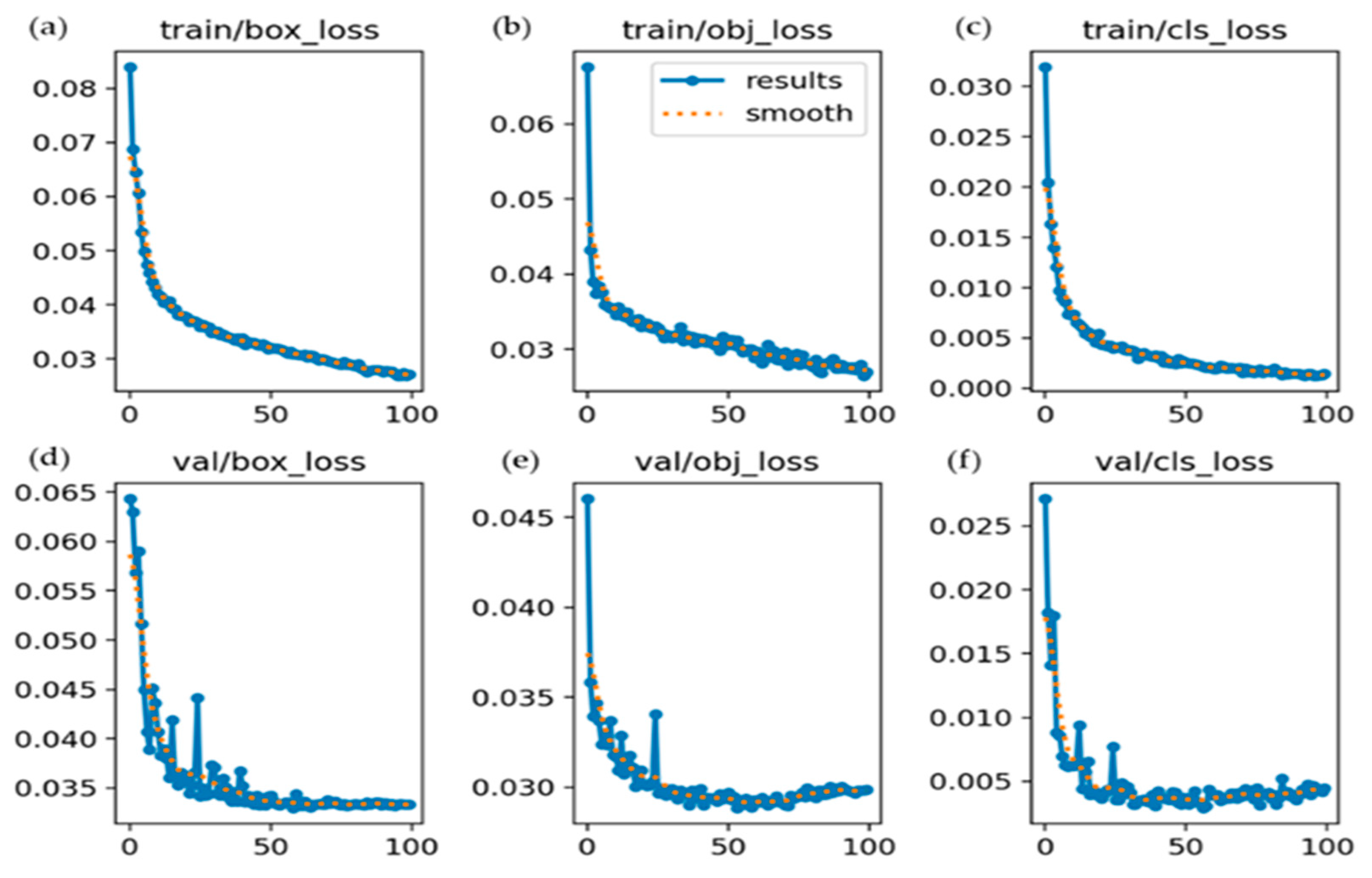 Electronics 14 02545 g010