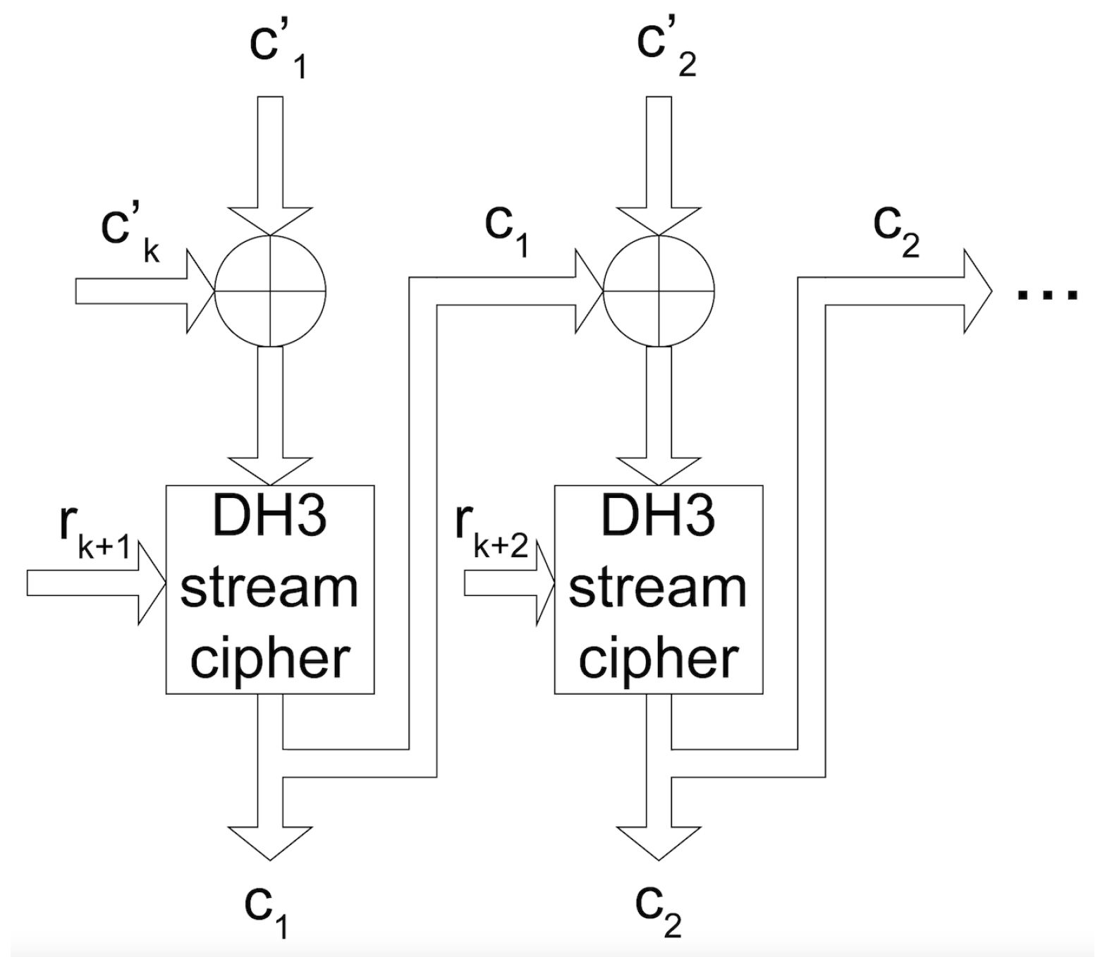 Electronics 14 02546 g002