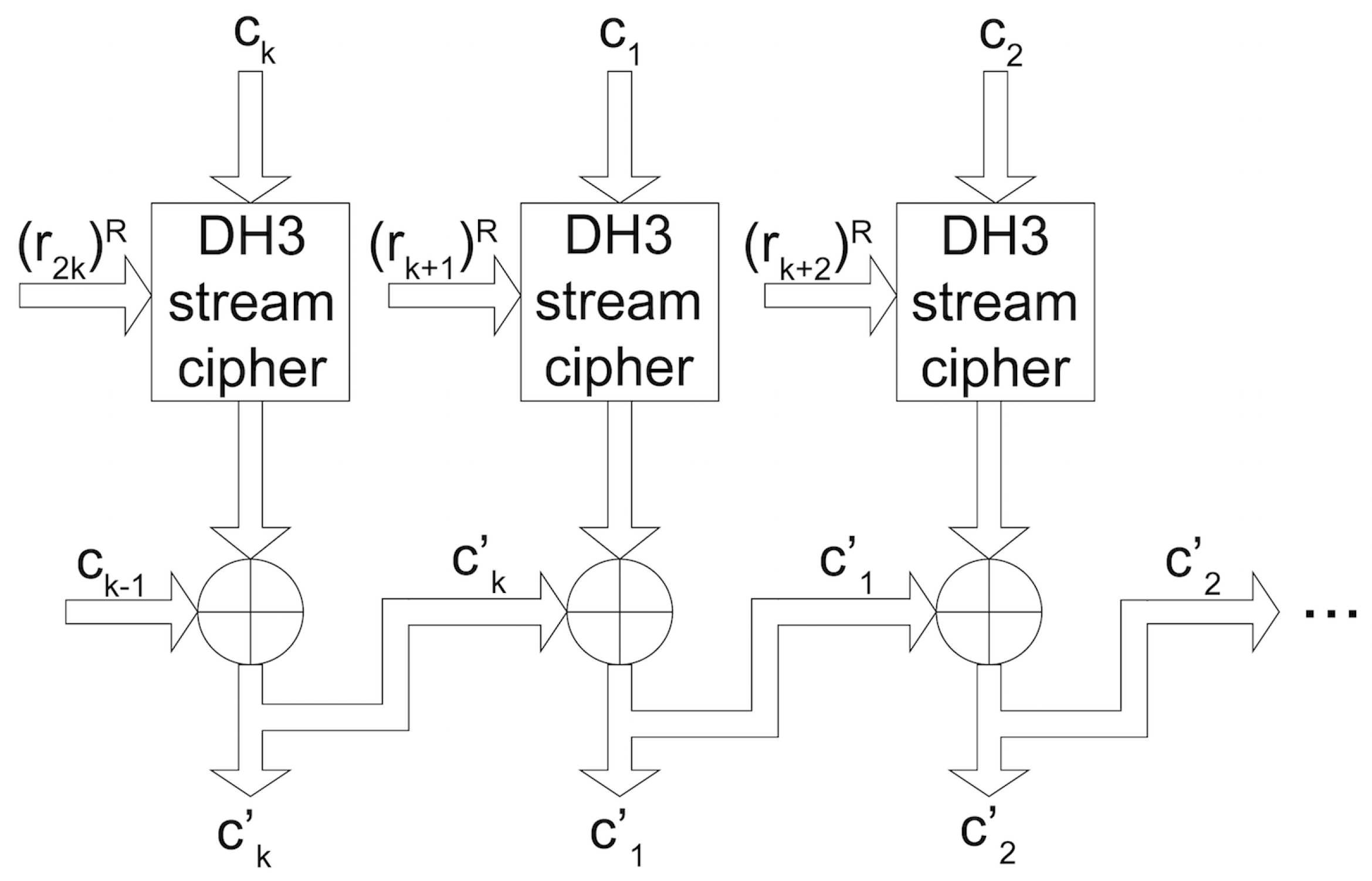 Electronics 14 02546 g003