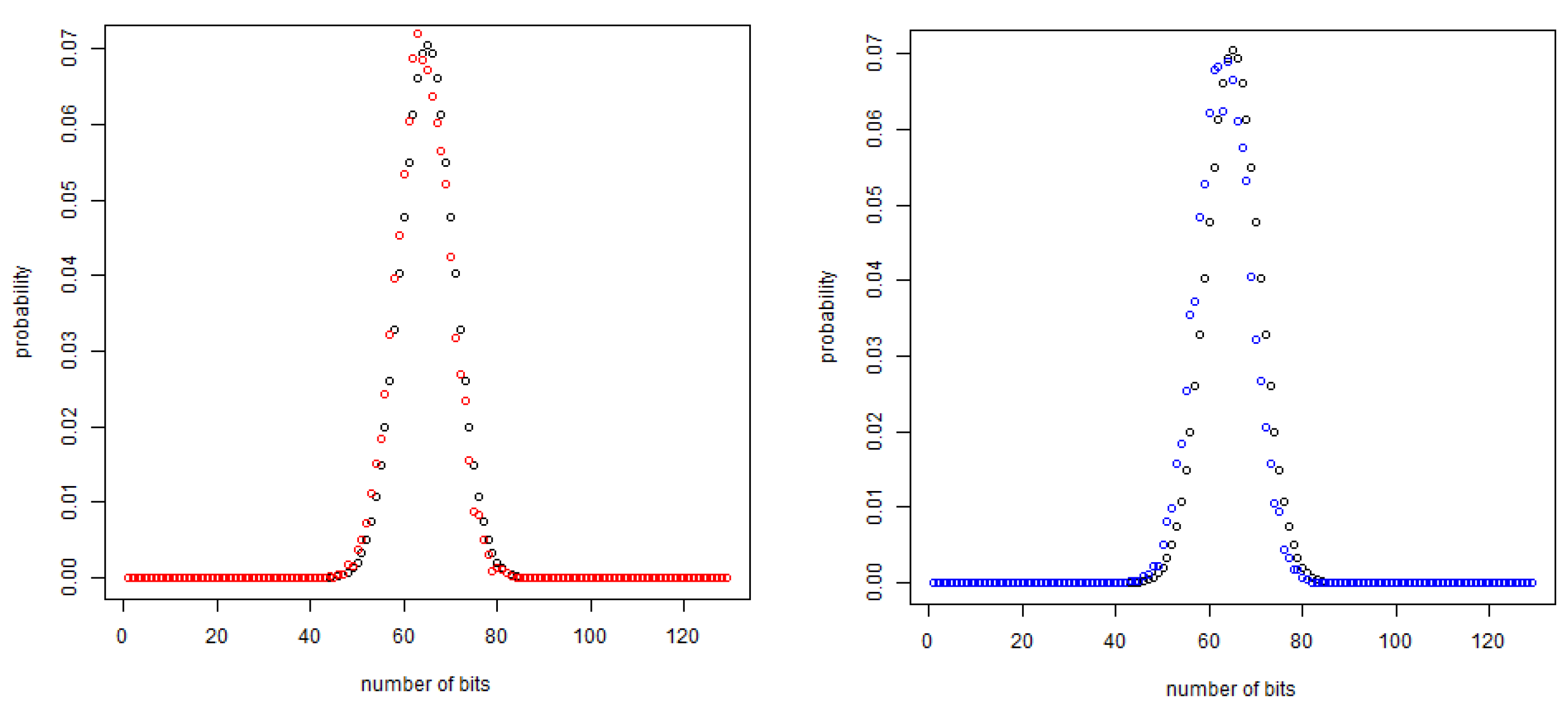 Electronics 14 02546 g005