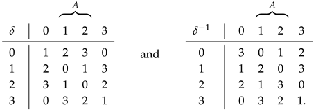 Electronics 14 02546 i001