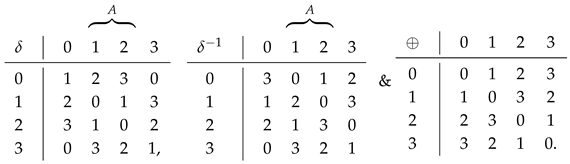 Electronics 14 02546 i002