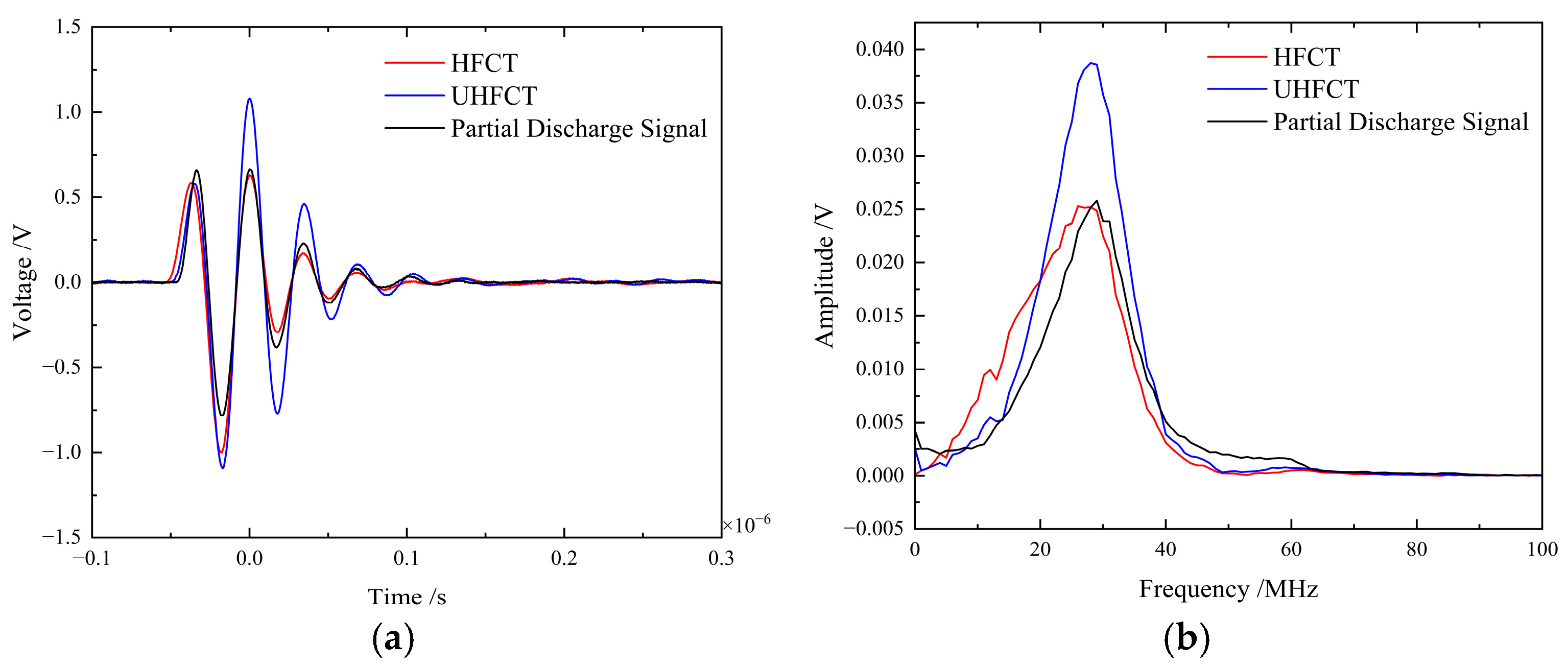 Electronics 14 02547 g015