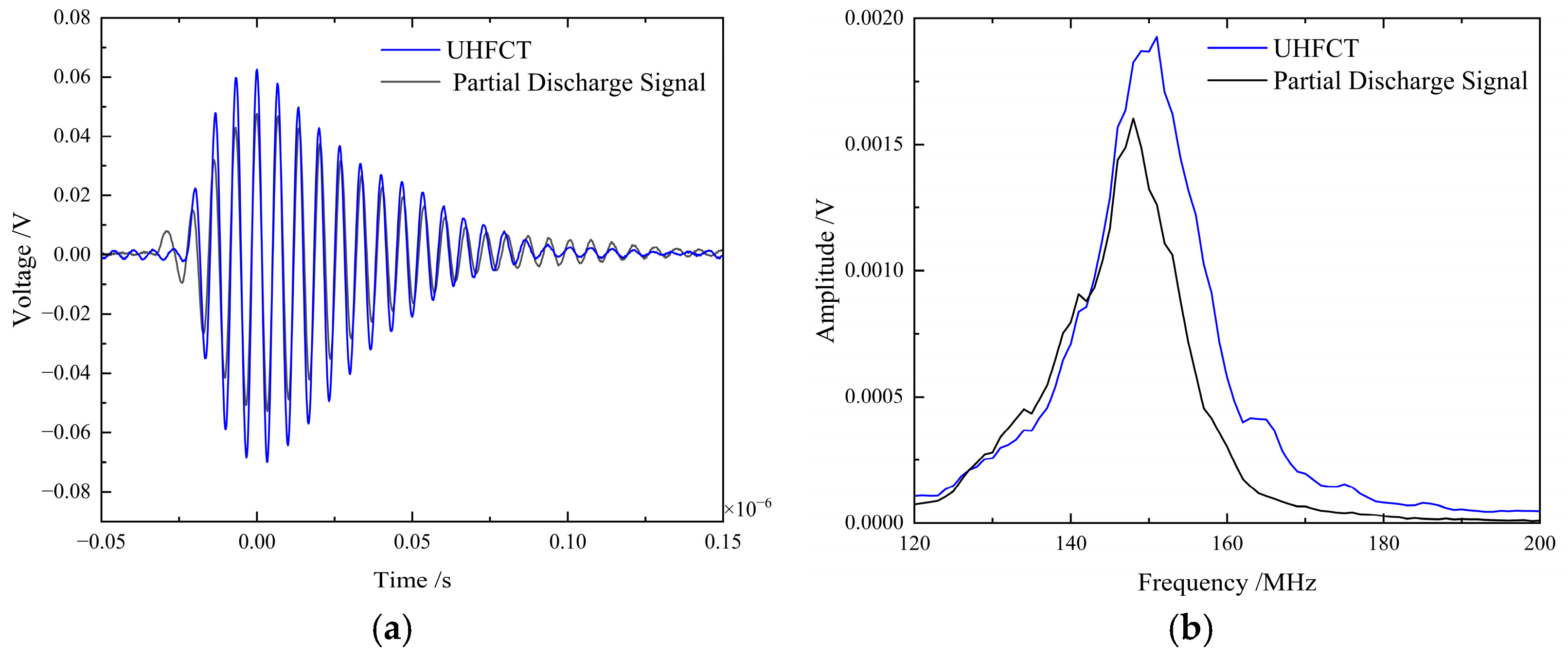 Electronics 14 02547 g017