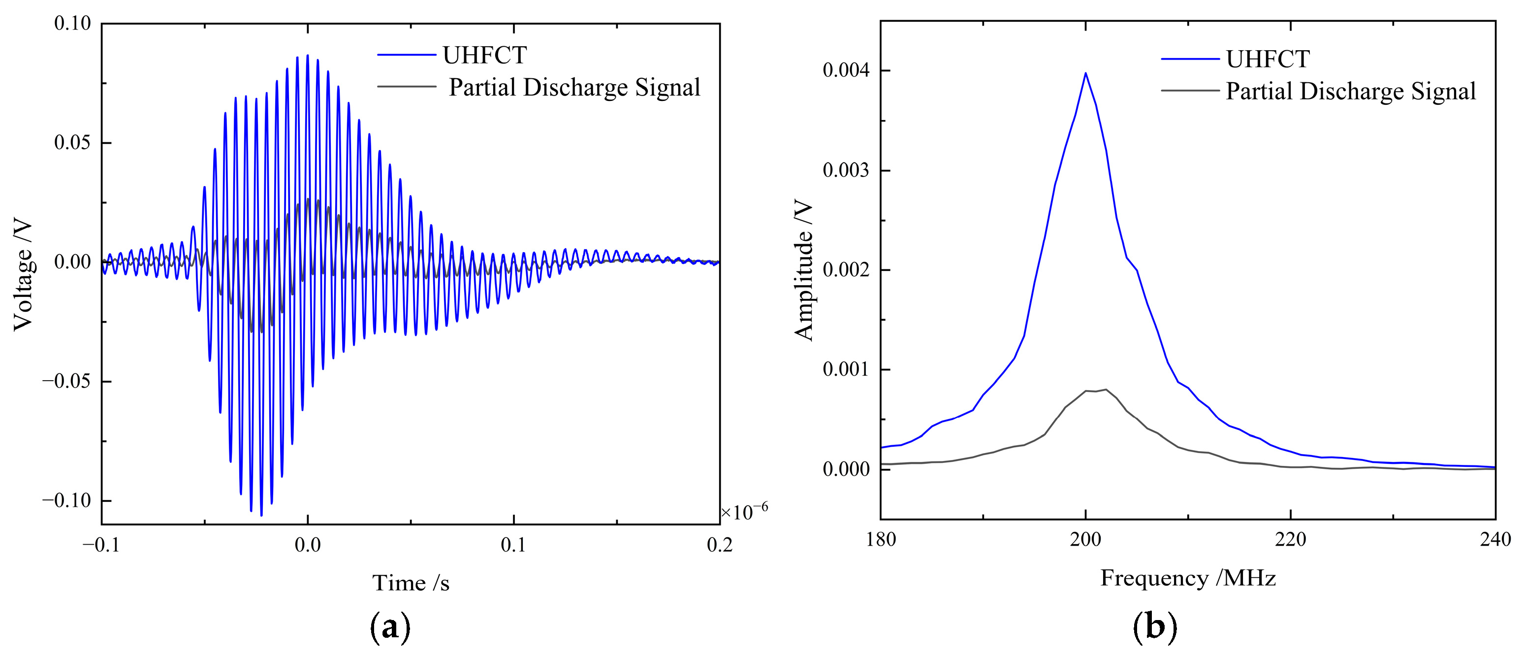 Electronics 14 02547 g019