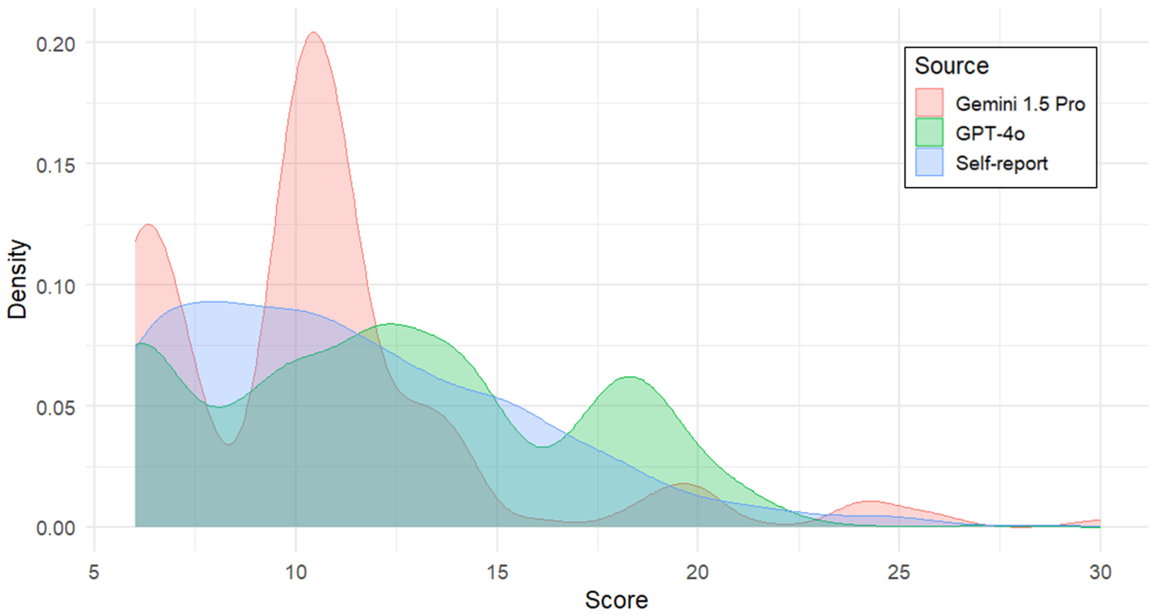 Electronics 14 02548 g002