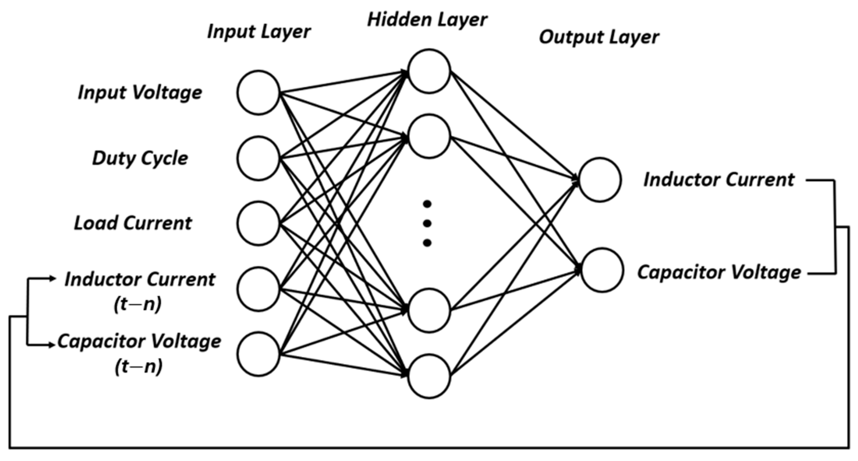 Electronics 14 02549 g002