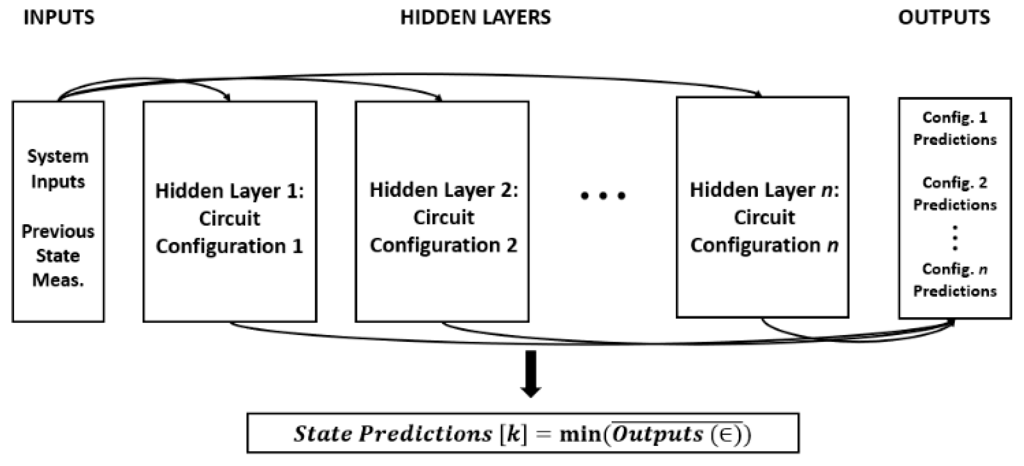 Electronics 14 02549 g004