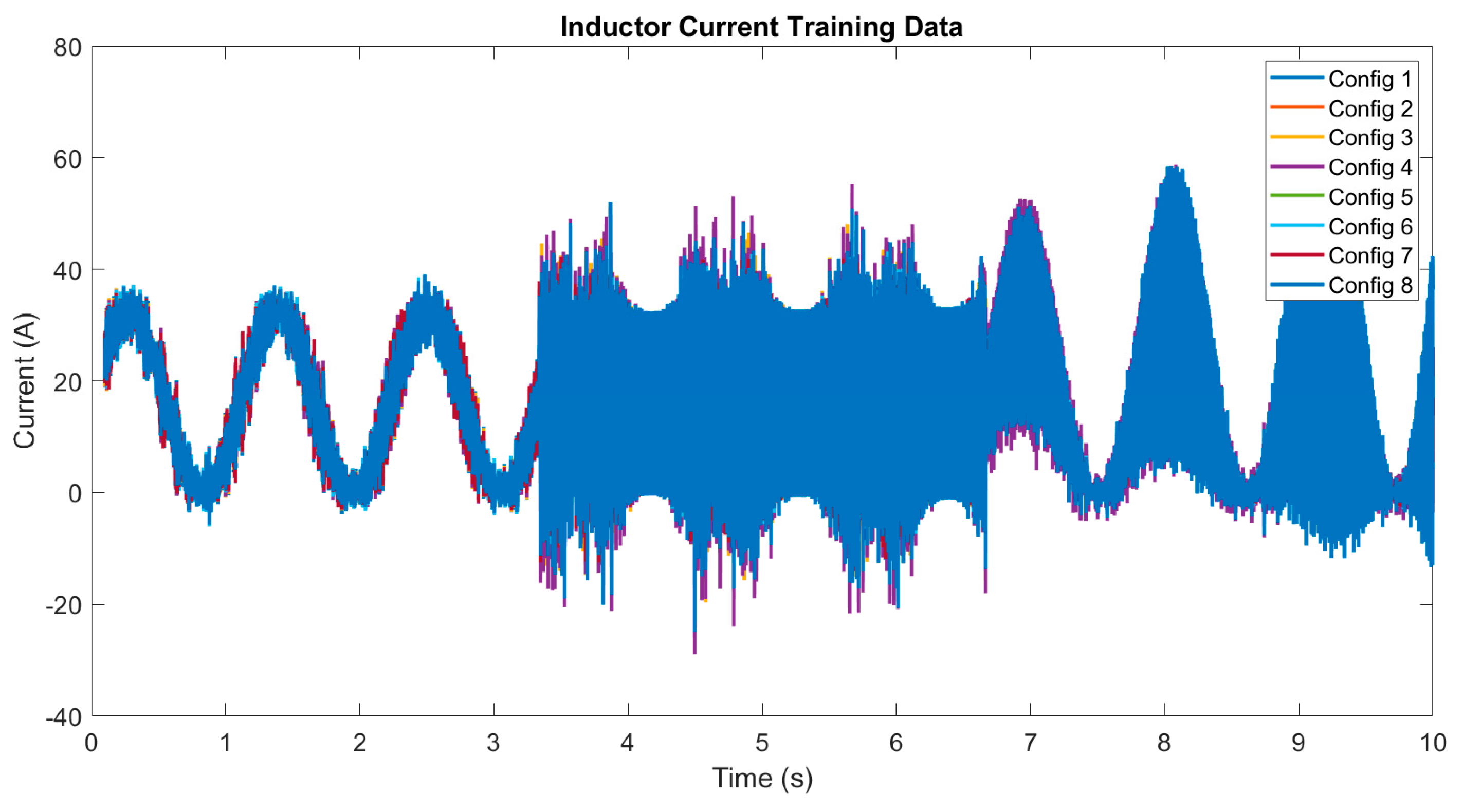 Electronics 14 02549 g006