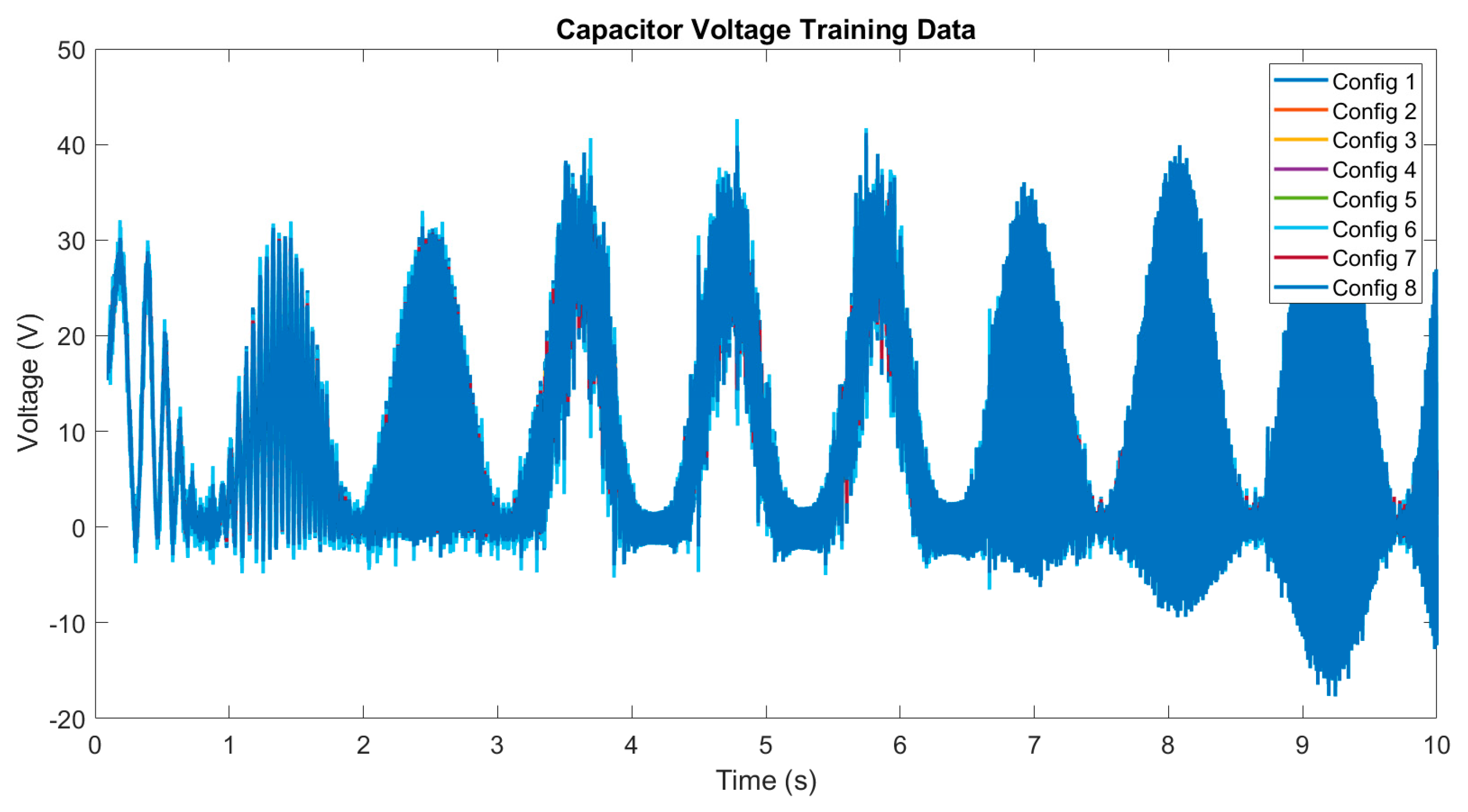 Electronics 14 02549 g007
