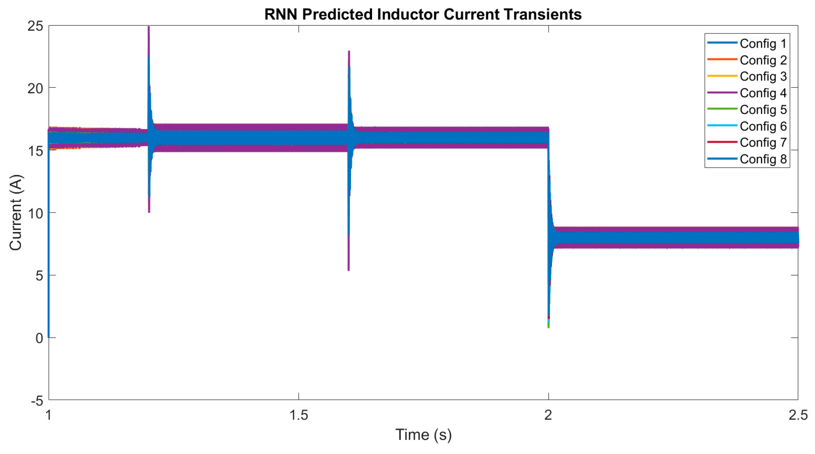 Electronics 14 02549 g010