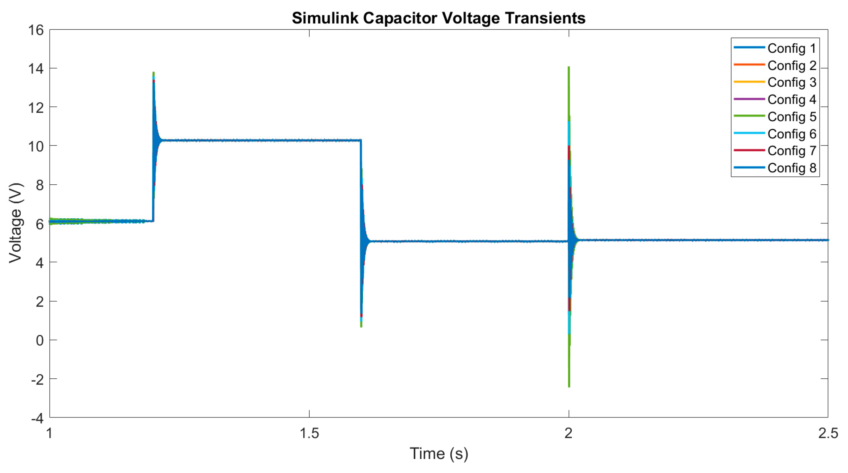 Electronics 14 02549 g011