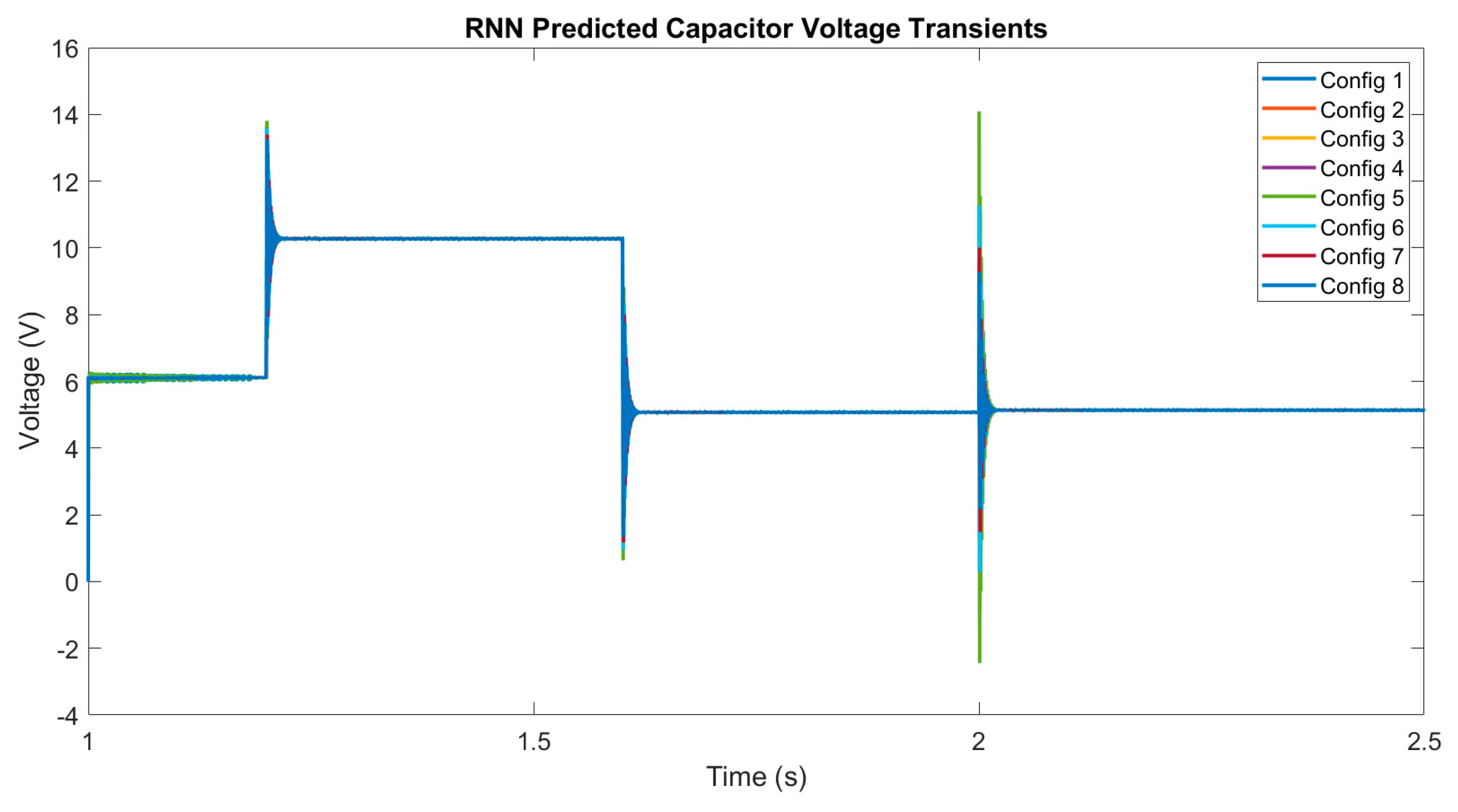 Electronics 14 02549 g012