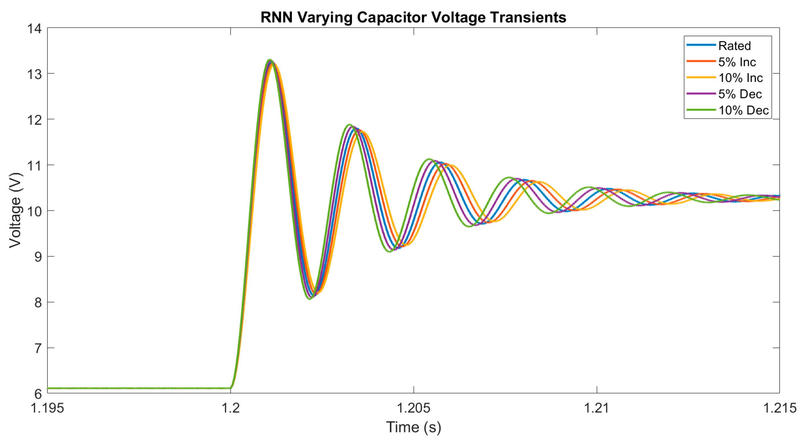 Electronics 14 02549 g014