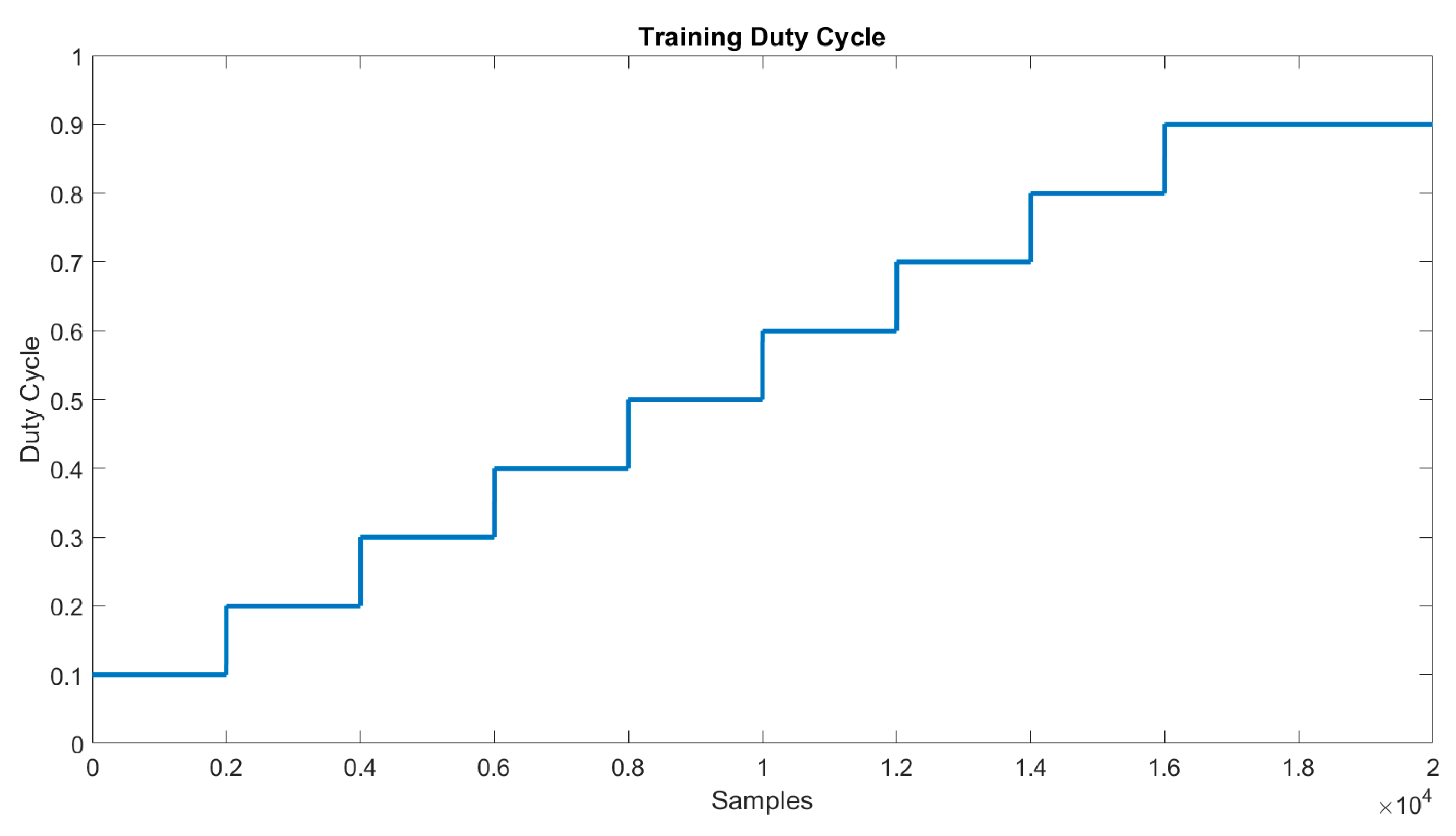 Electronics 14 02549 g016