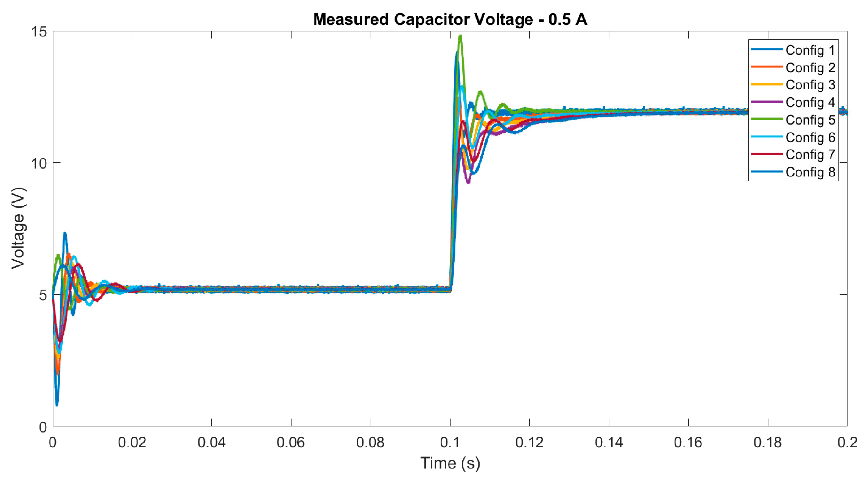 Electronics 14 02549 g017