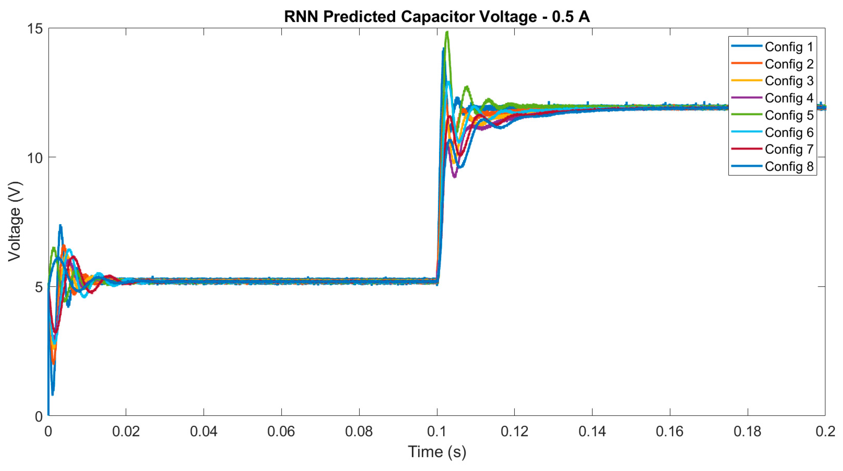 Electronics 14 02549 g018