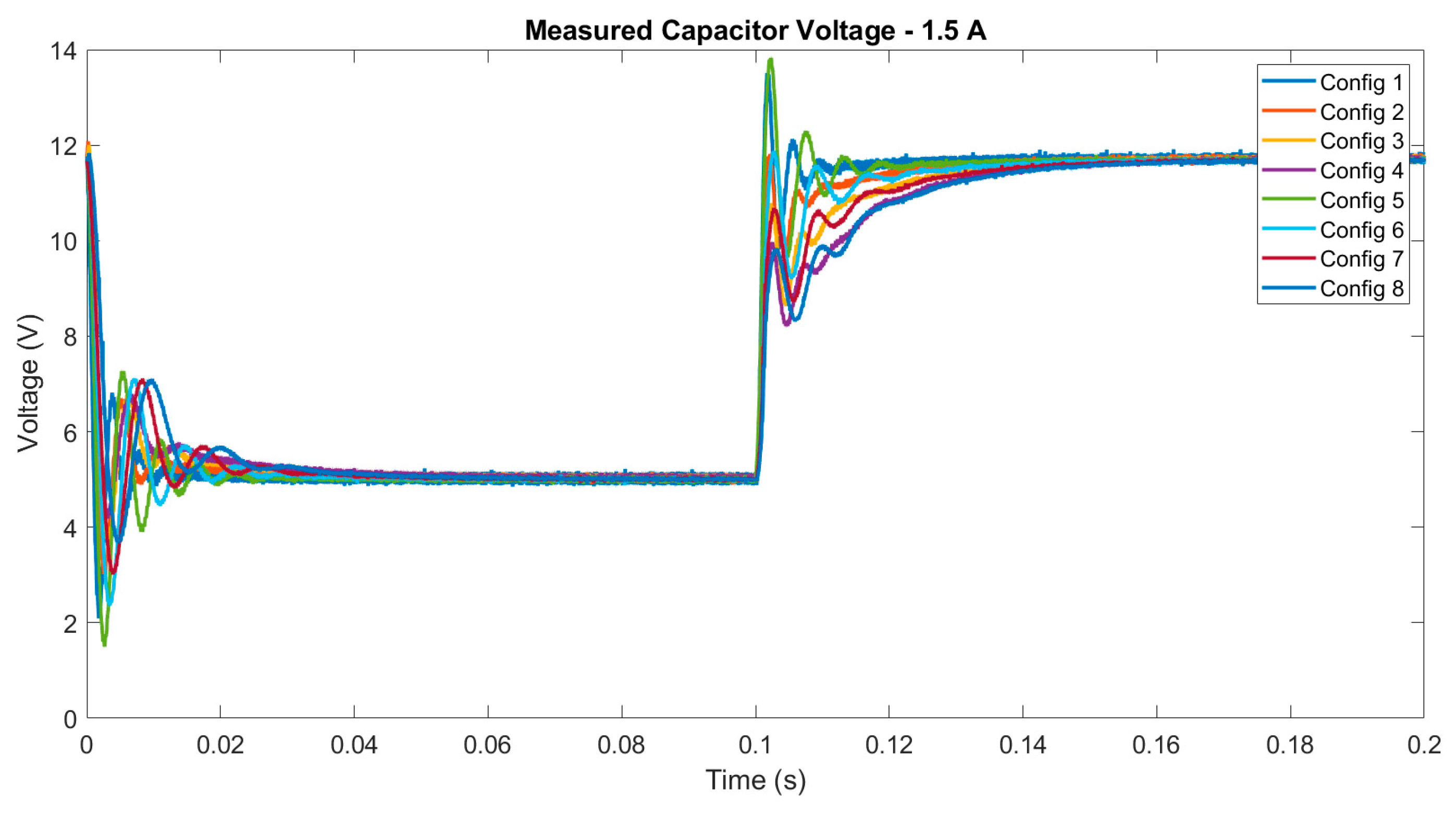Electronics 14 02549 g019