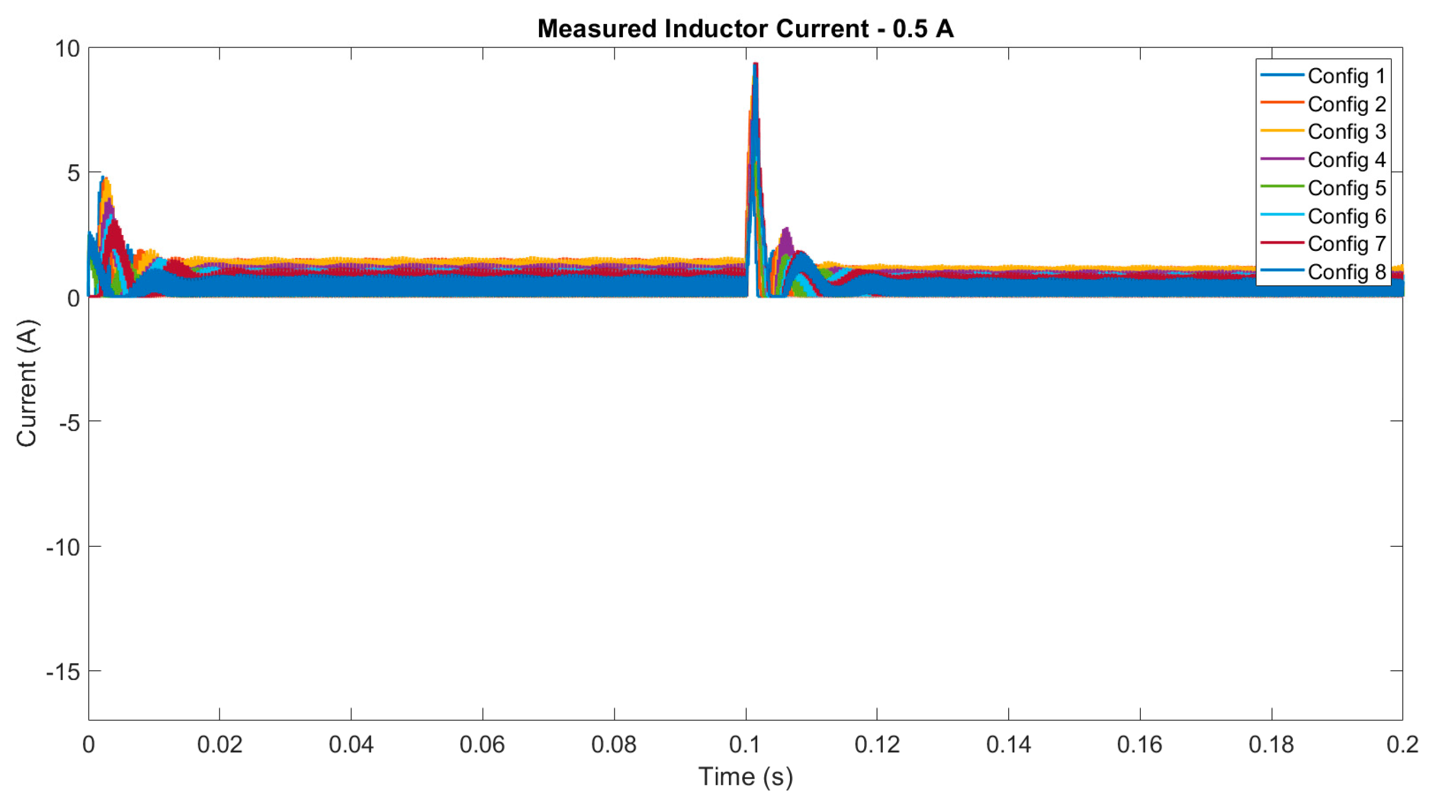 Electronics 14 02549 g021