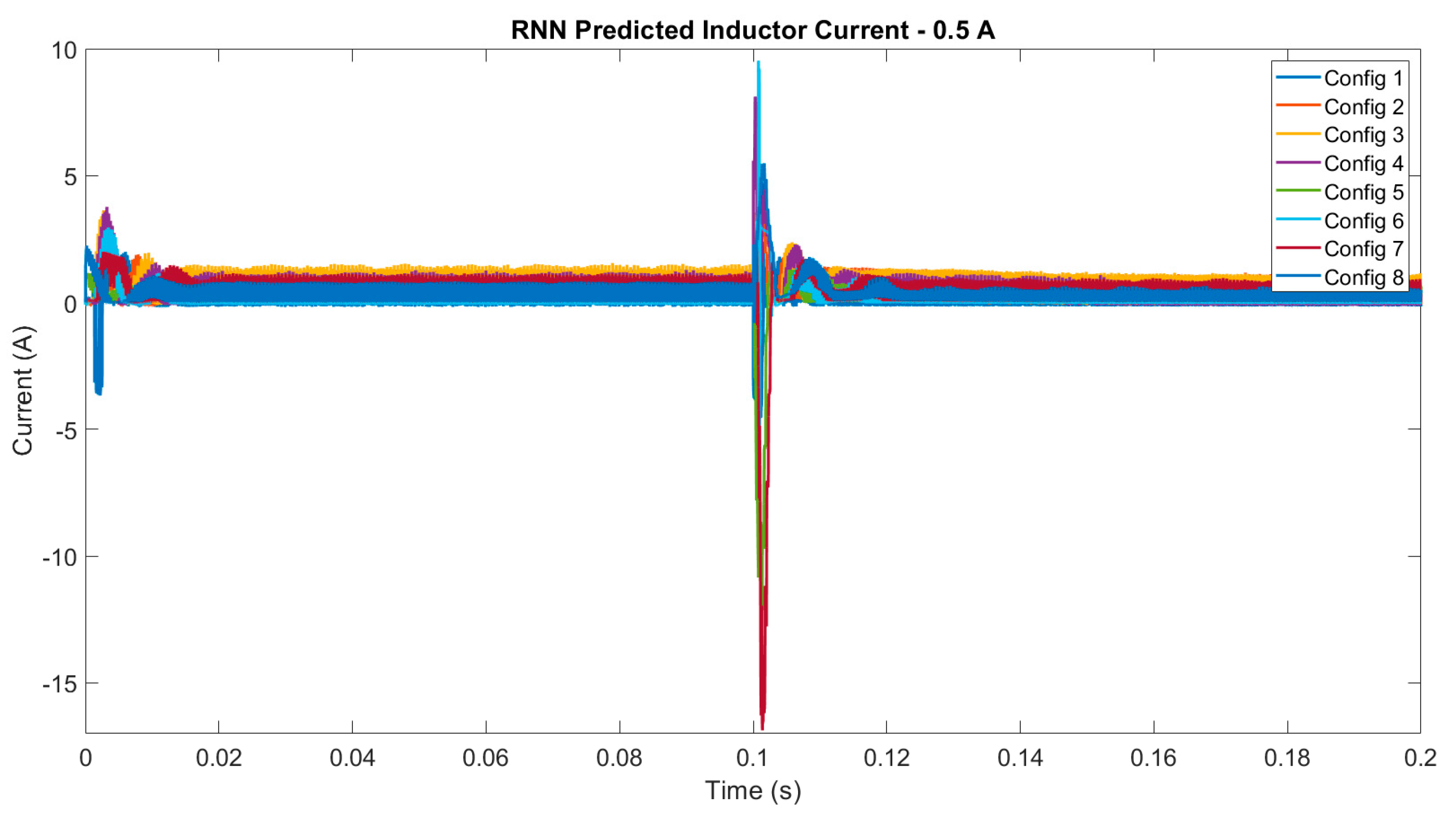 Electronics 14 02549 g022