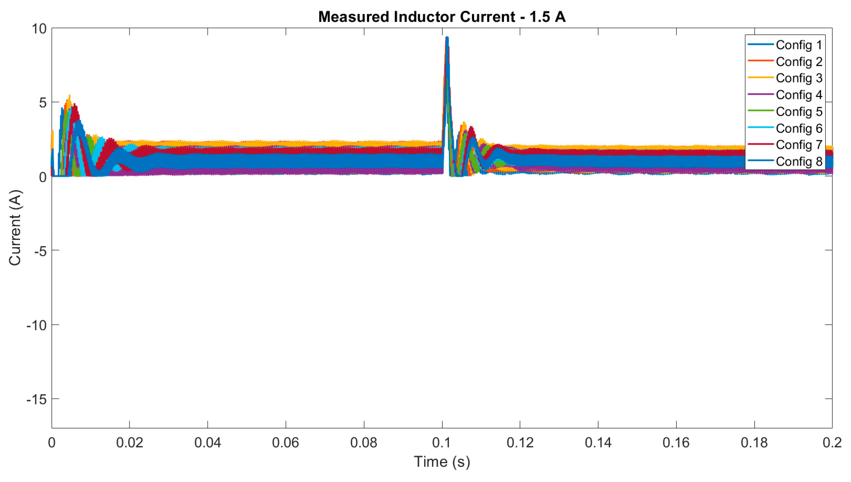 Electronics 14 02549 g023