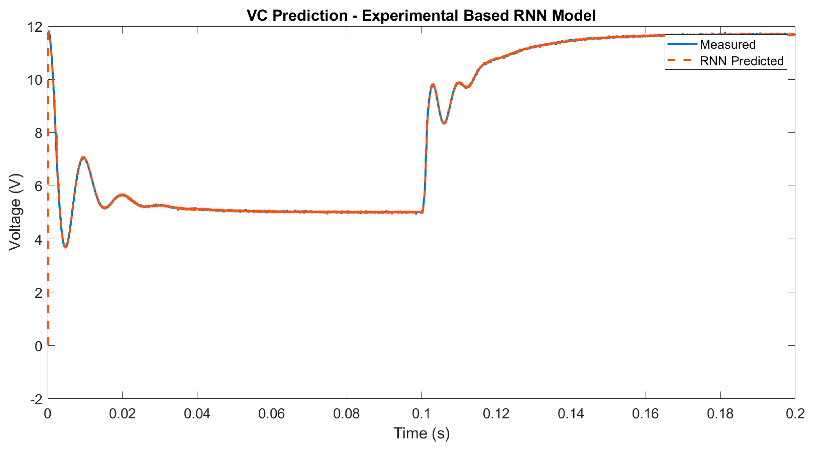 Electronics 14 02549 g025