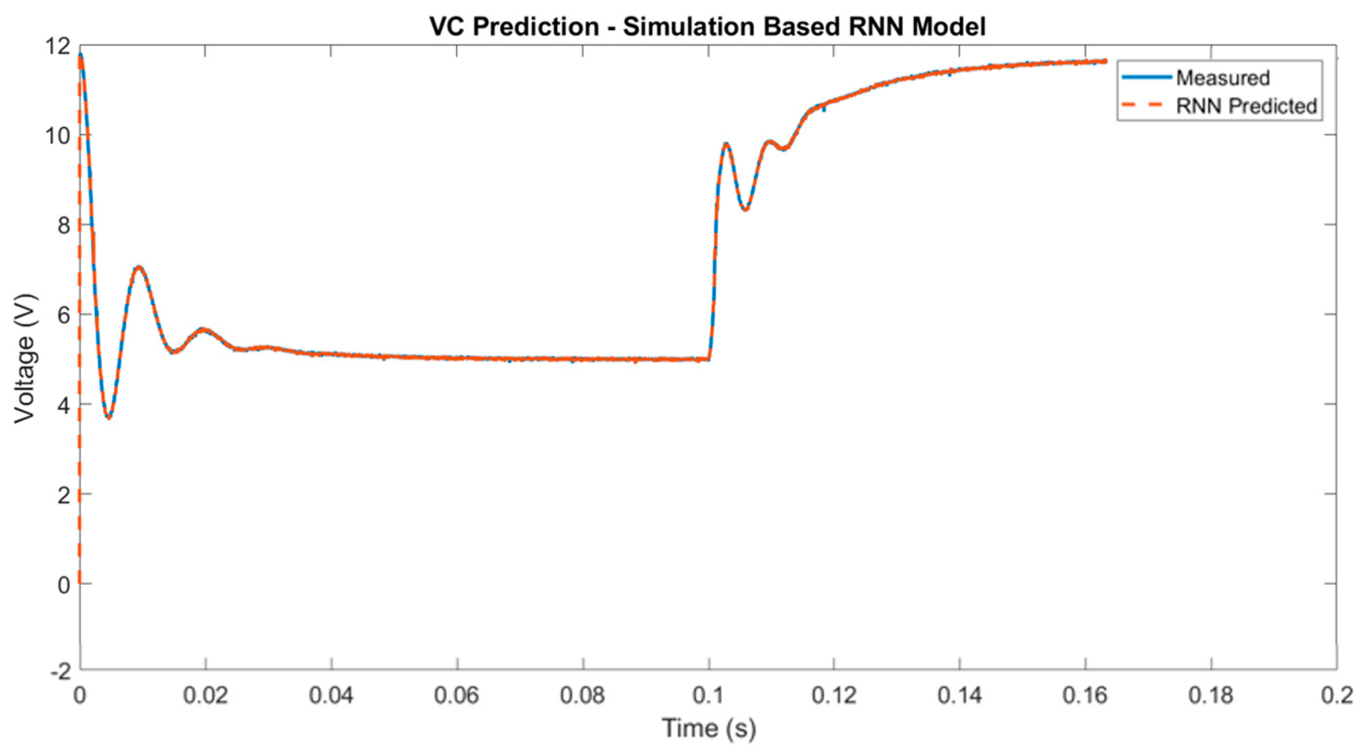 Electronics 14 02549 g026