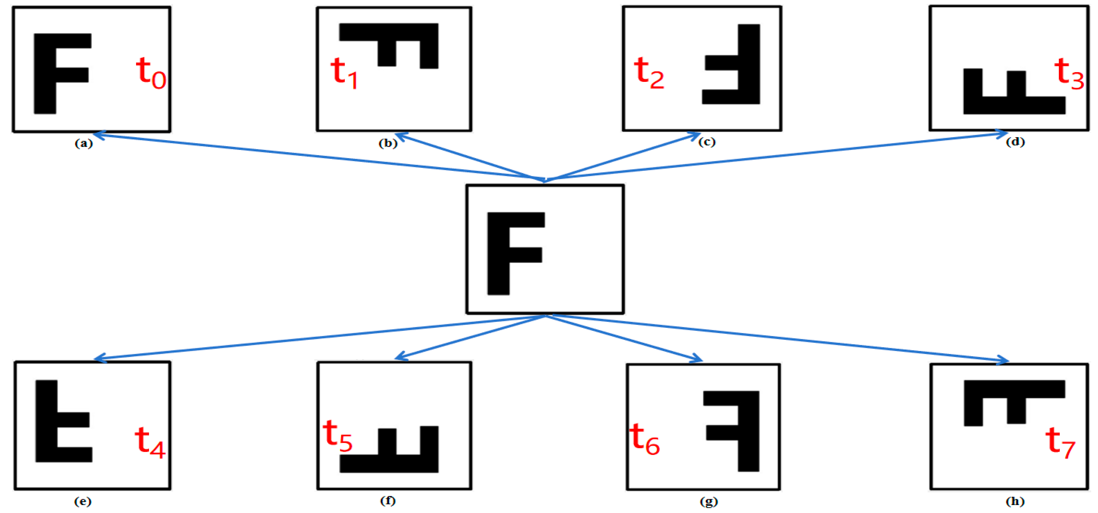 Electronics 14 02550 g003