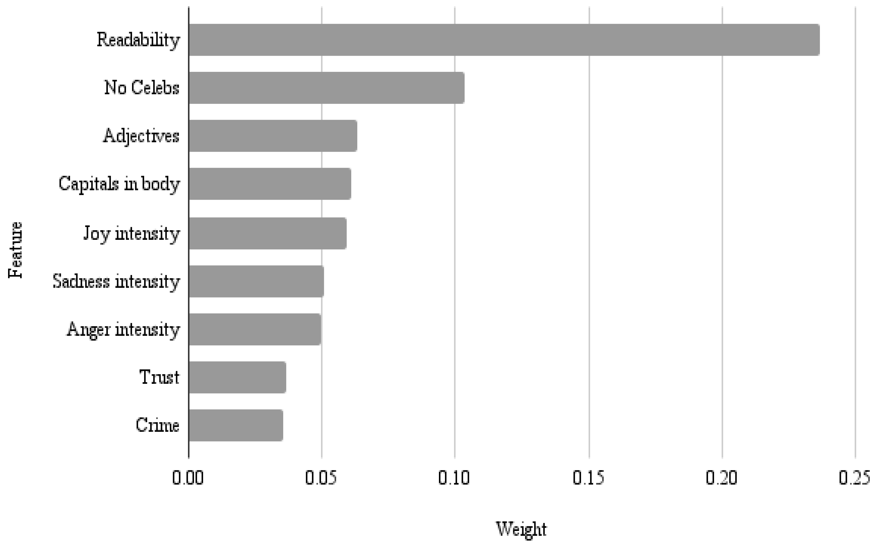 Electronics 14 02552 g001