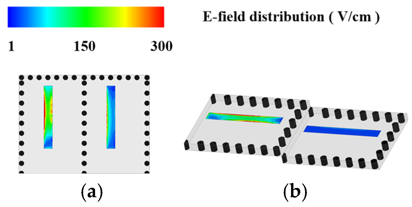 Electronics 14 02553 g006