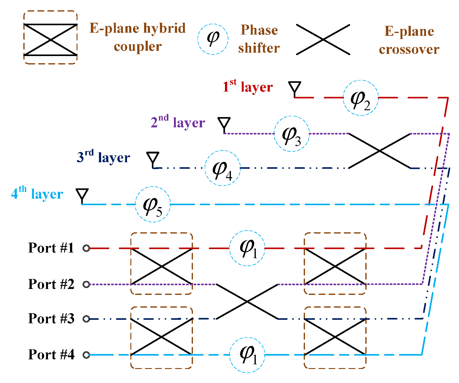 Electronics 14 02553 g009