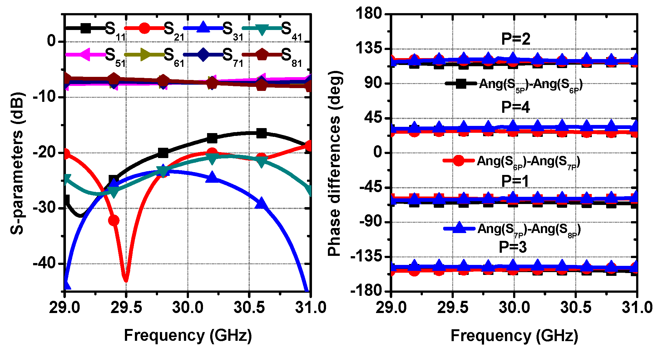 Electronics 14 02553 g011