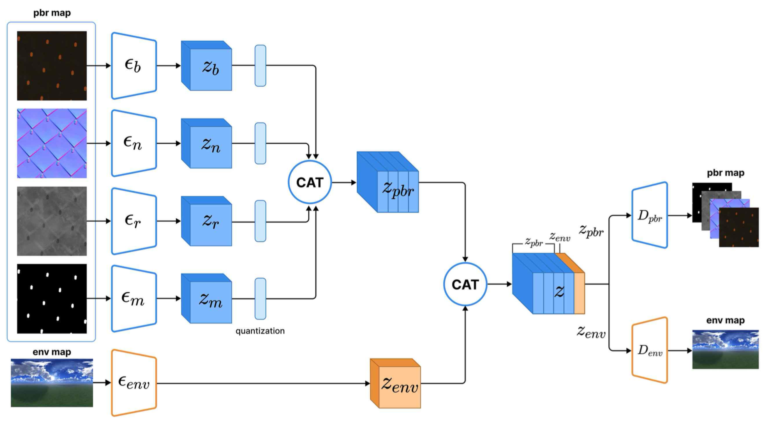 Electronics 14 02554 g007