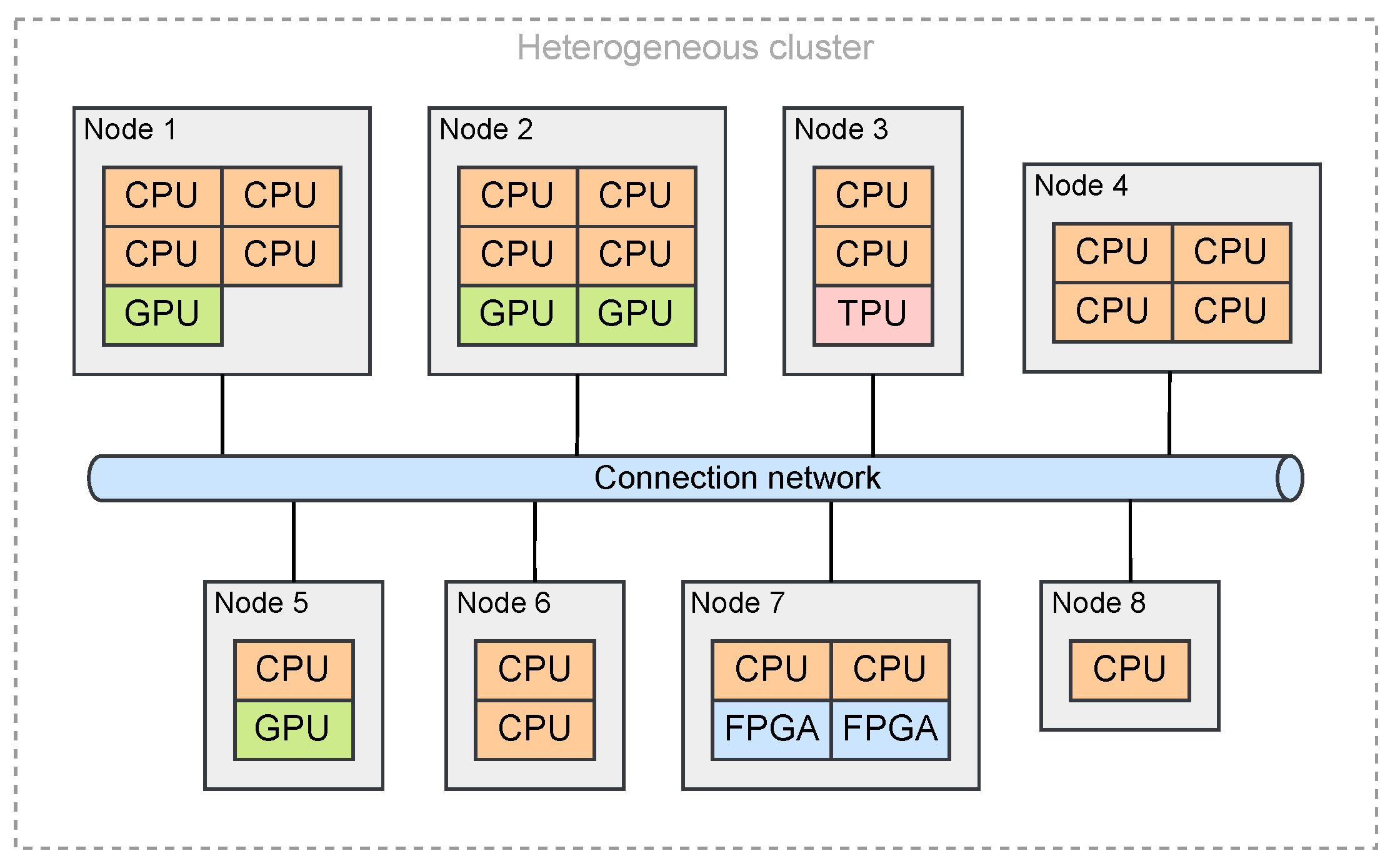 Electronics 14 02555 g001
