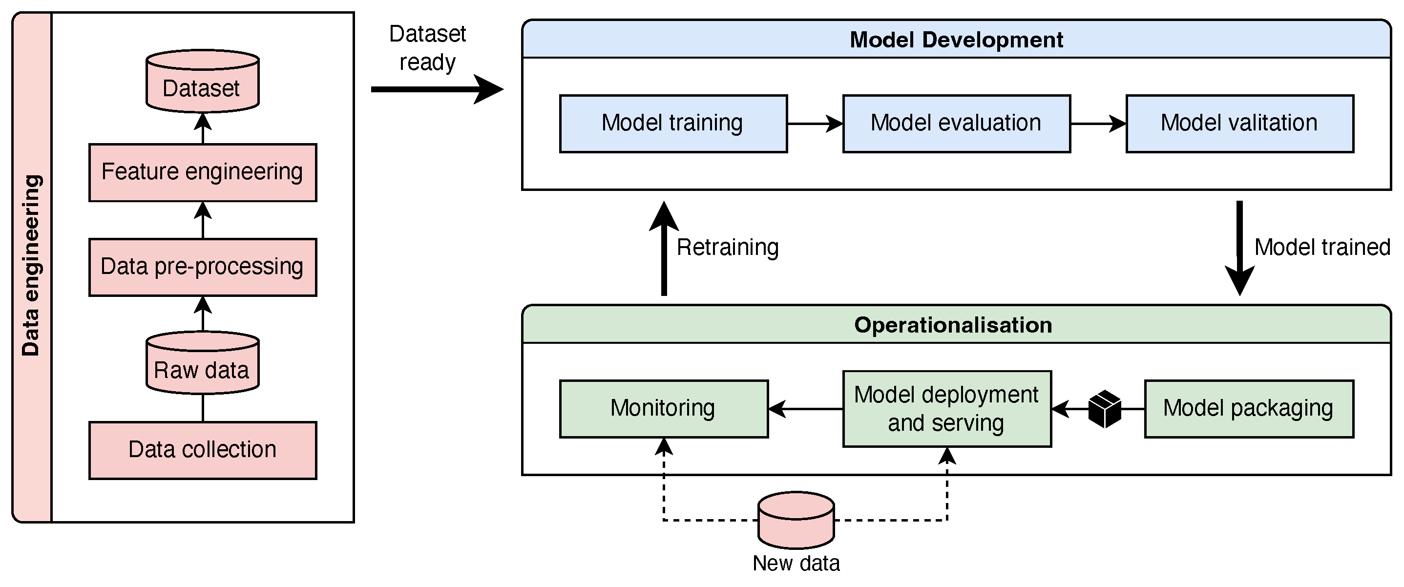 Electronics 14 02555 g002