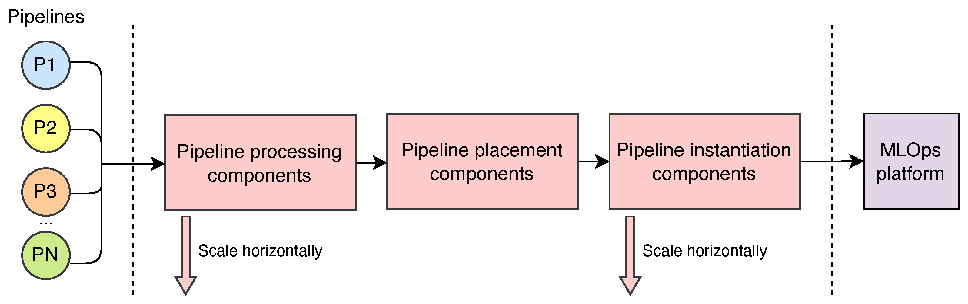 Electronics 14 02555 g004
