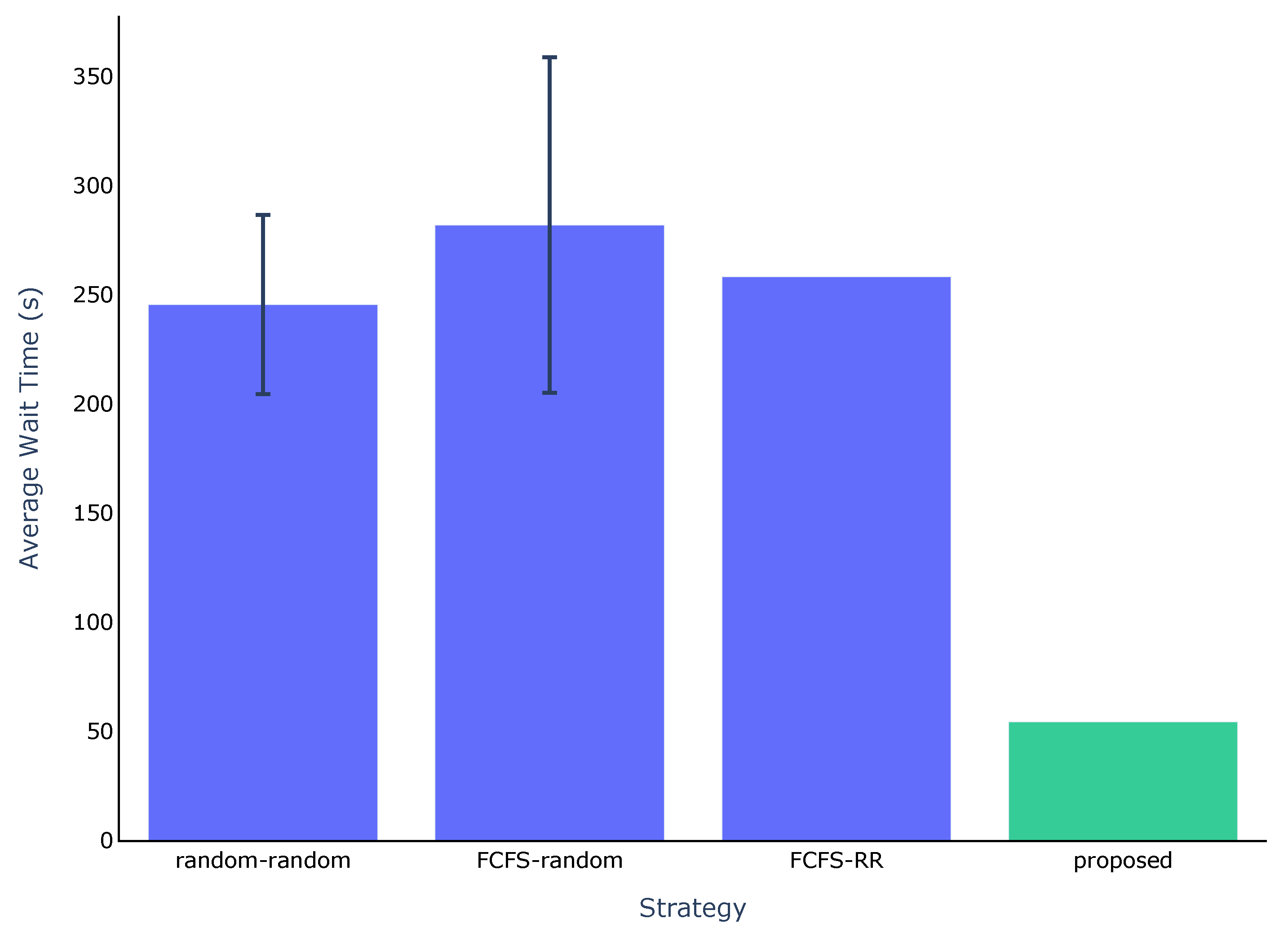 Electronics 14 02555 g007