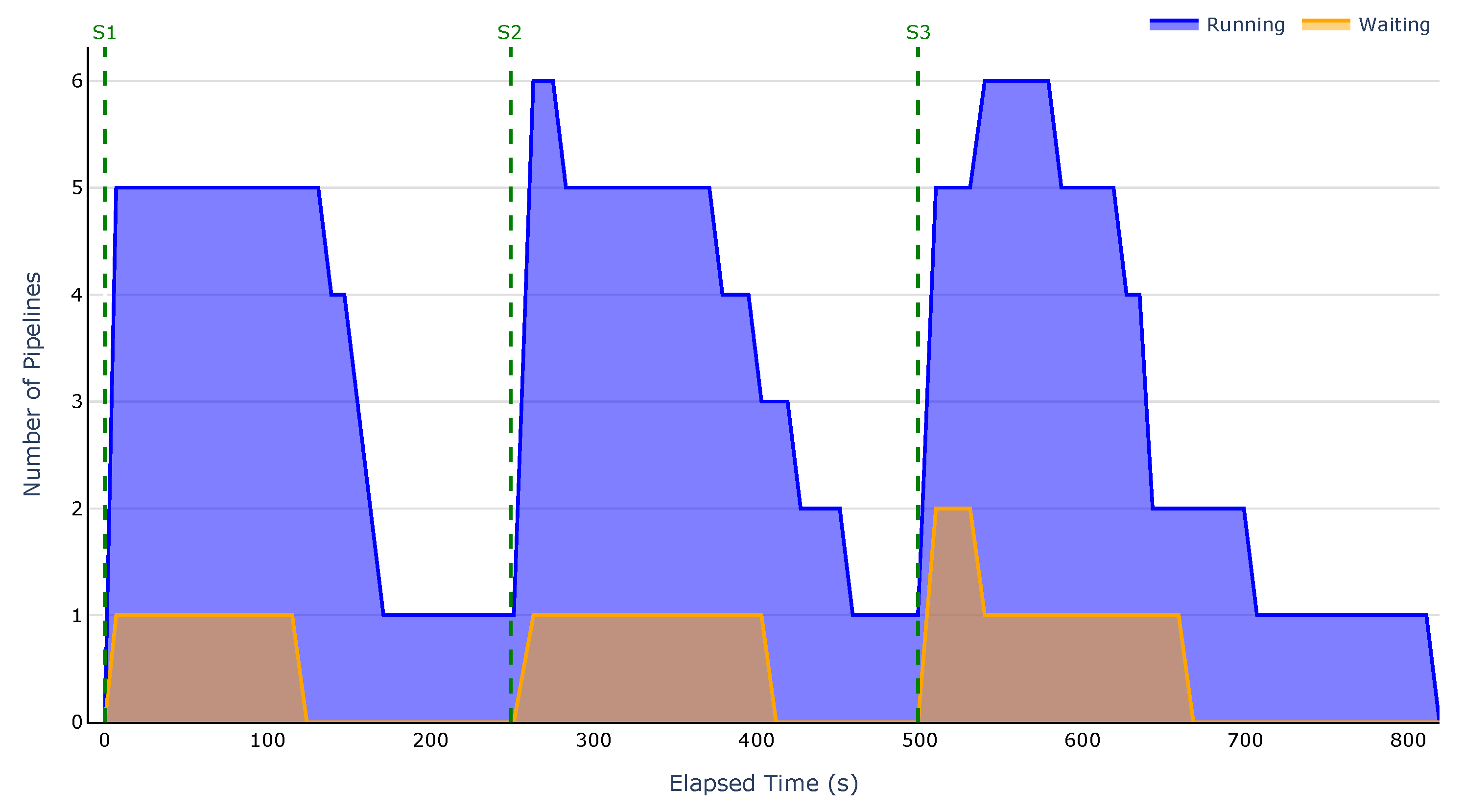 Electronics 14 02555 g010