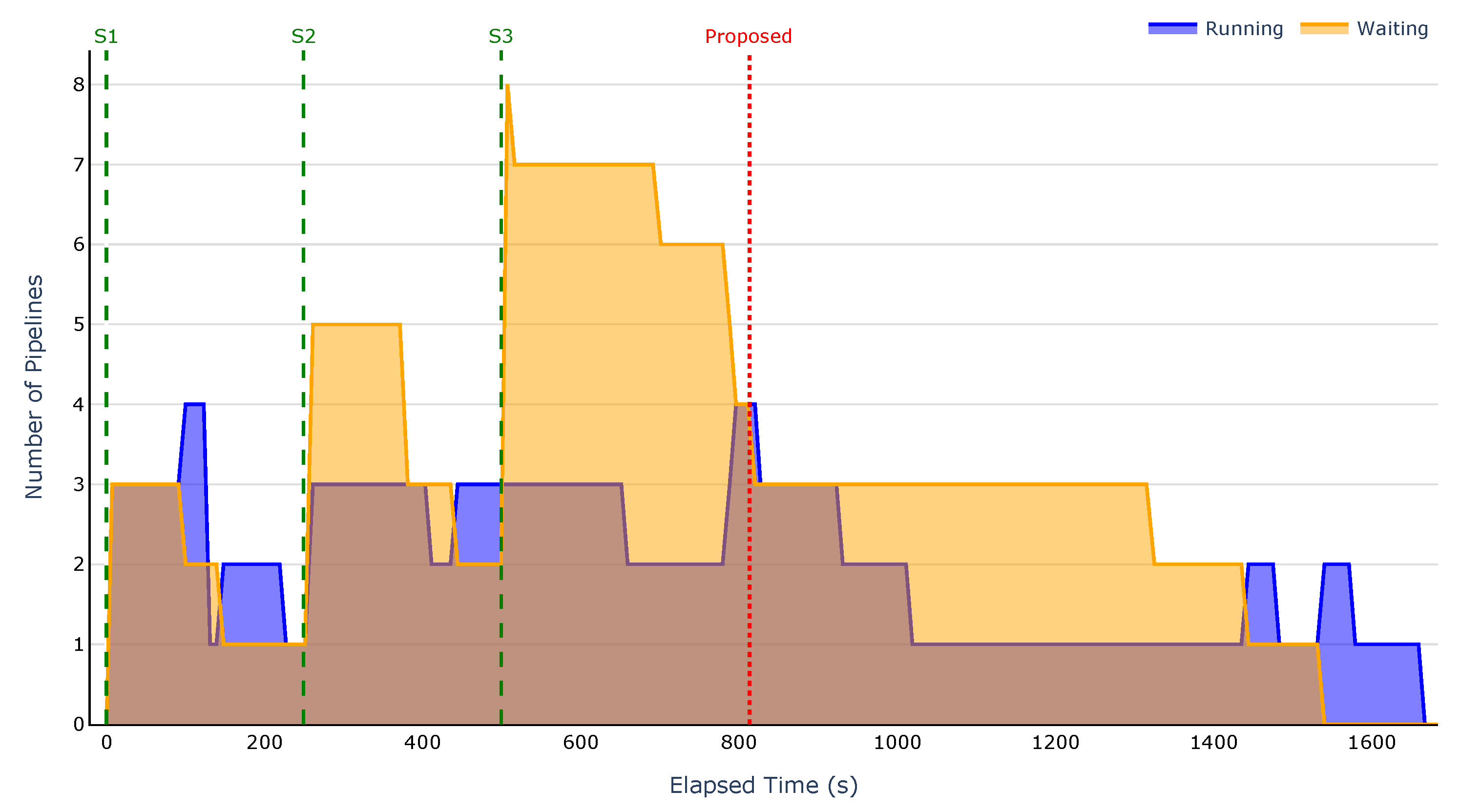 Electronics 14 02555 g011